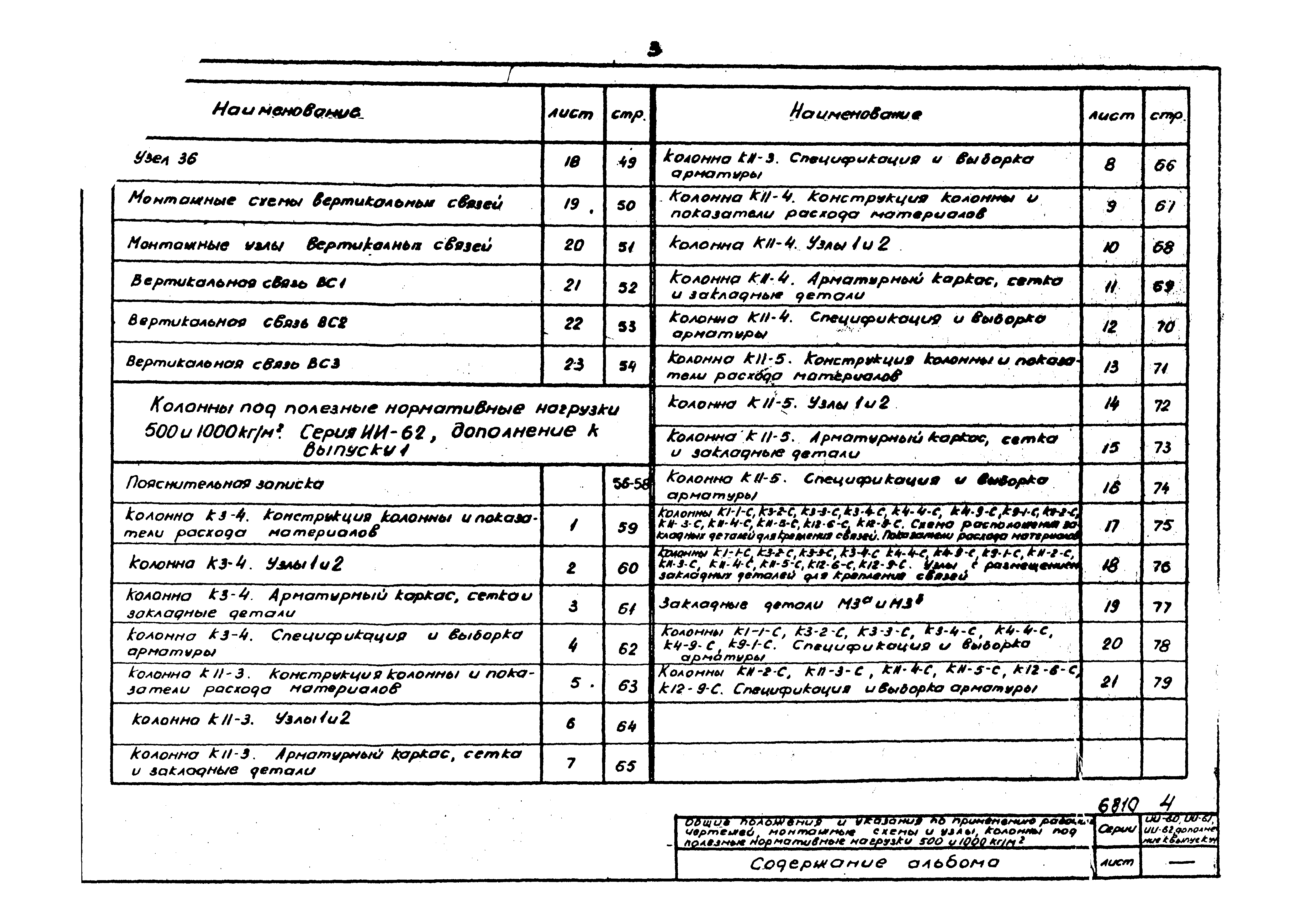 Серия ИИ-60