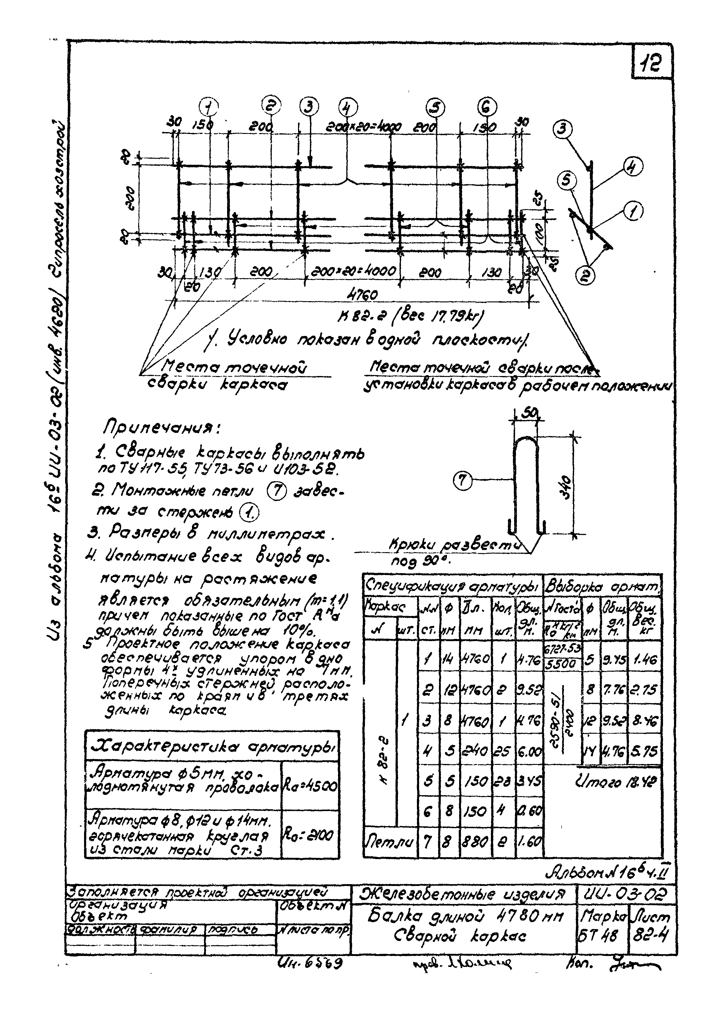 Серия ИИ-03-02