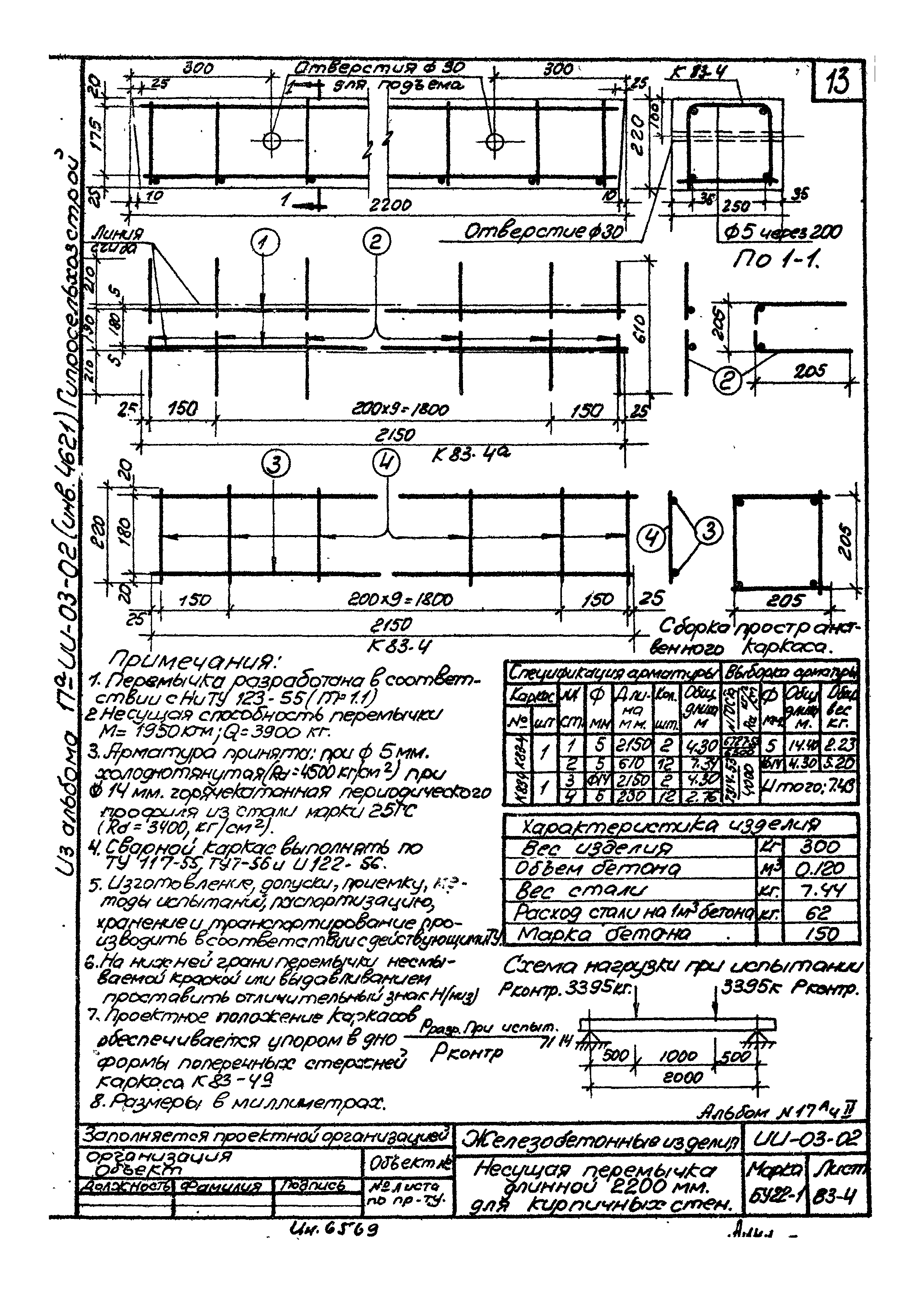 Серия ИИ-03-02