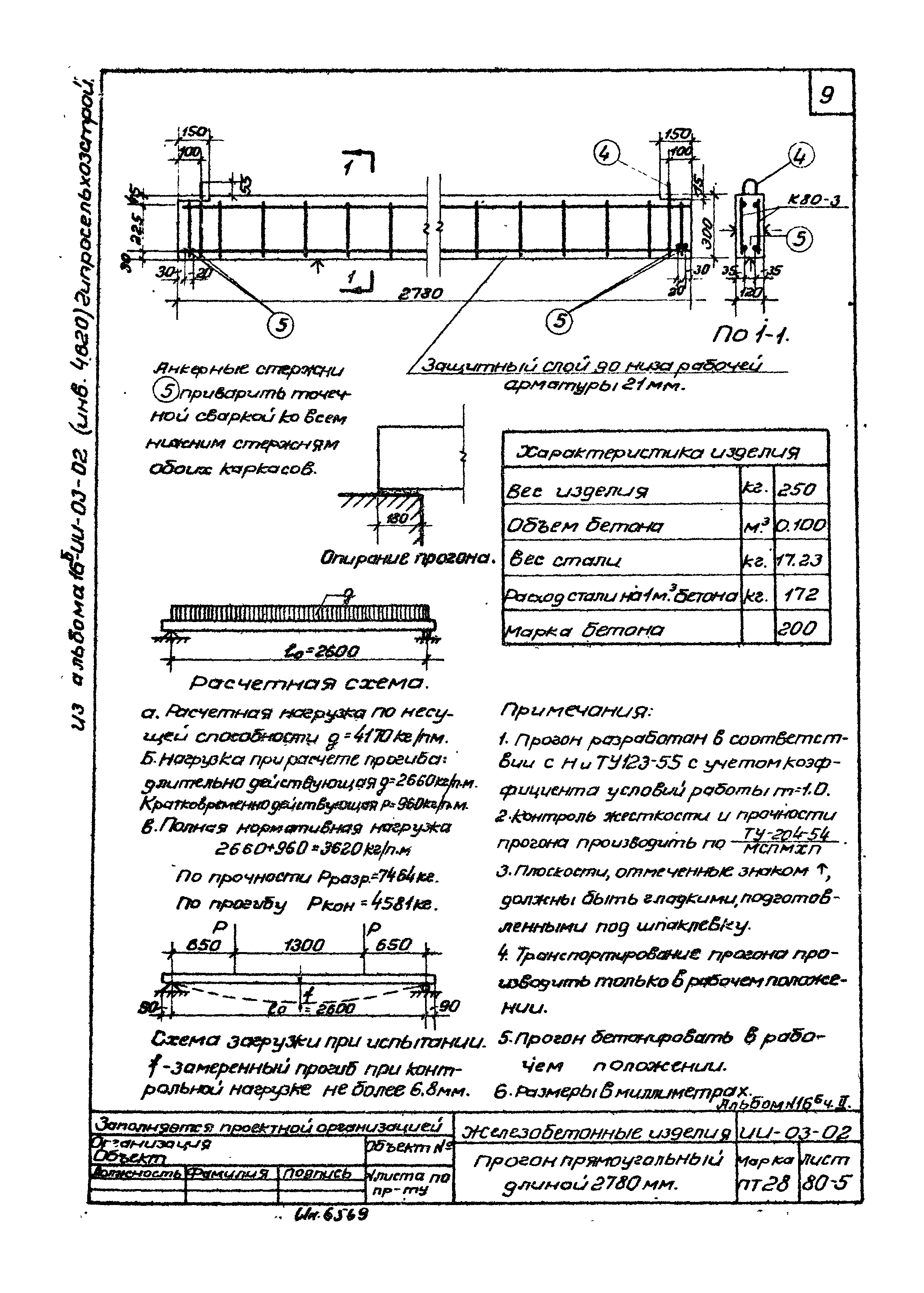 Серия ИИ-03-02