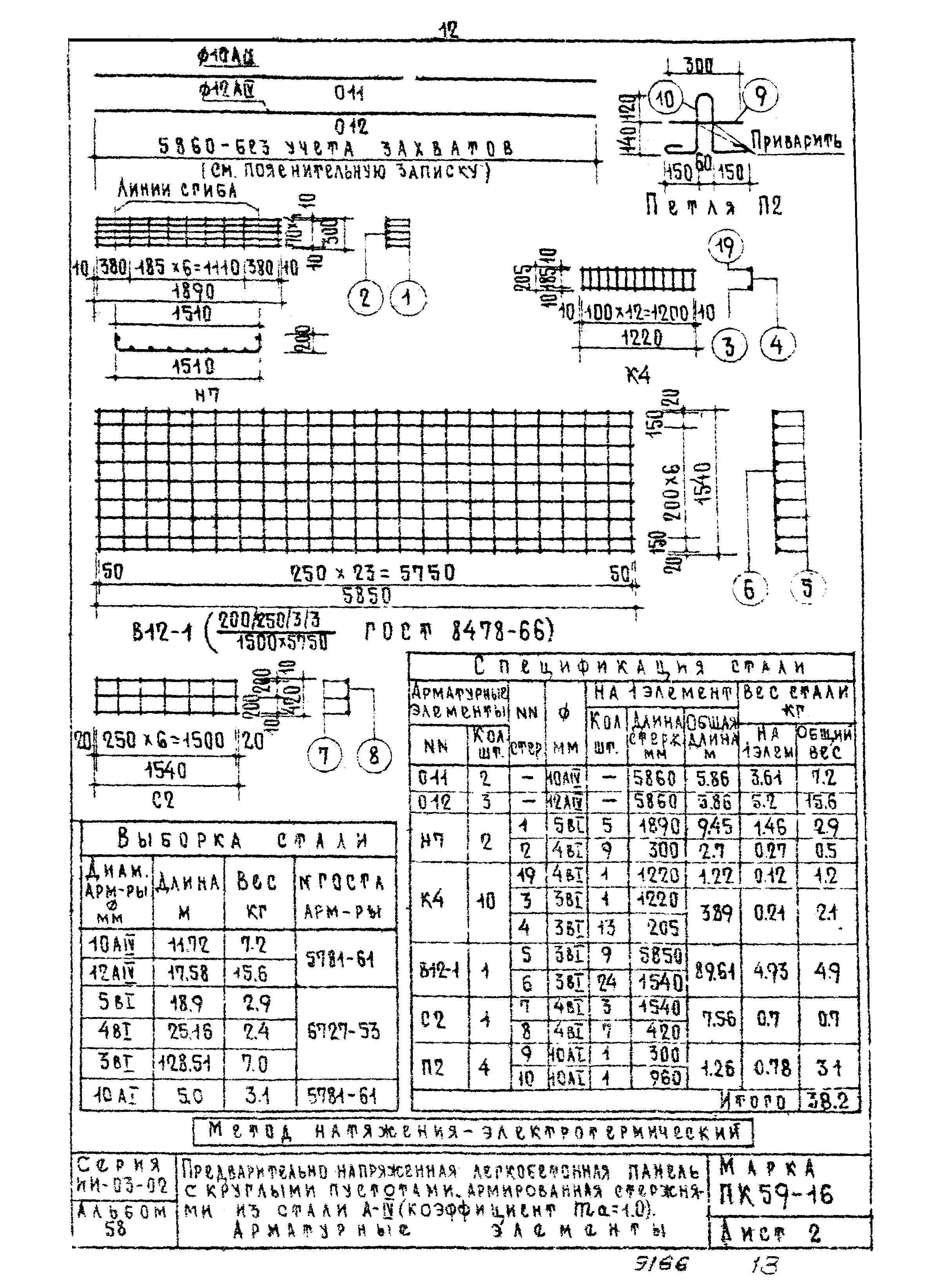 Серия ИИ-03-02