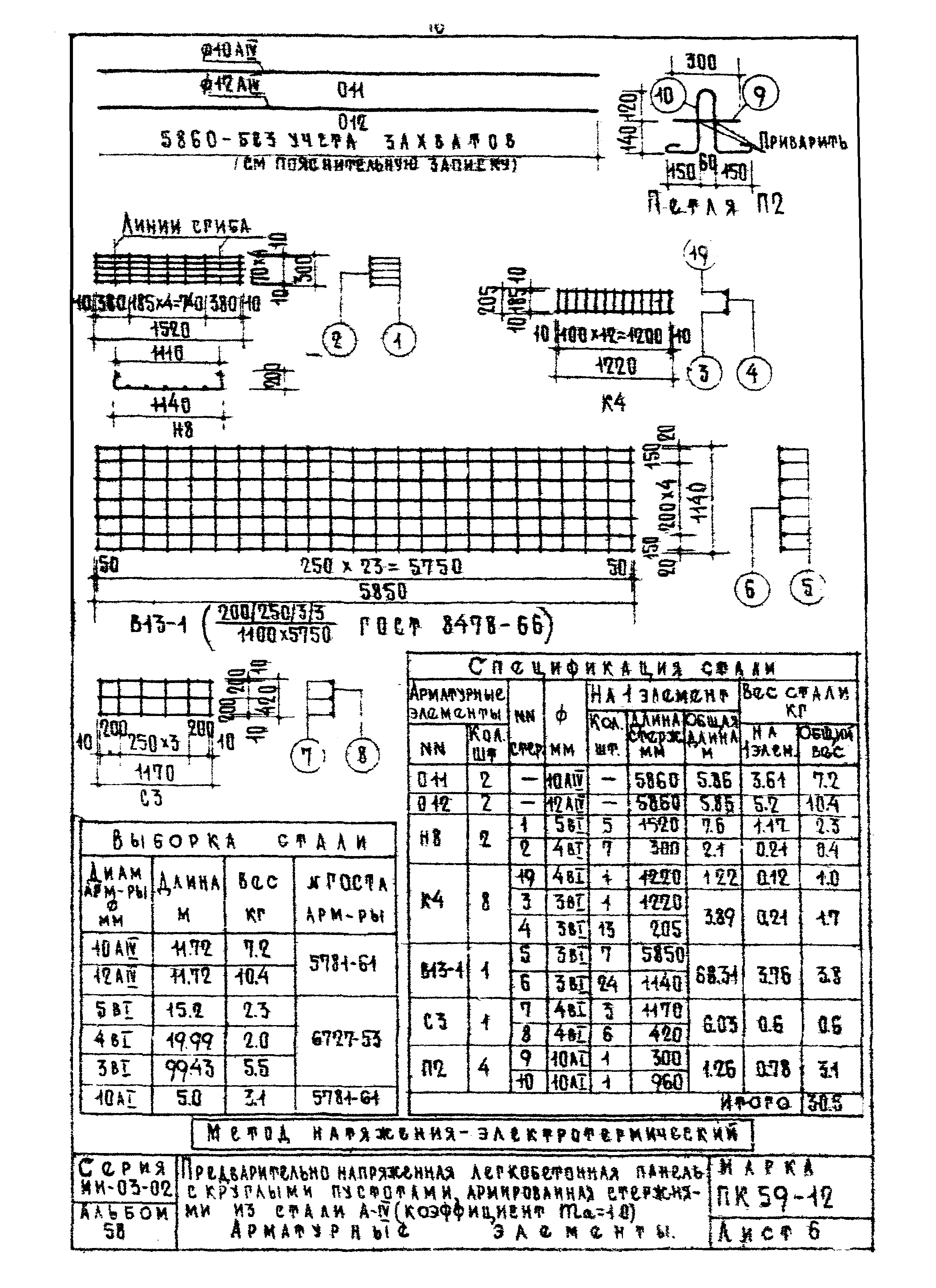 Серия ИИ-03-02