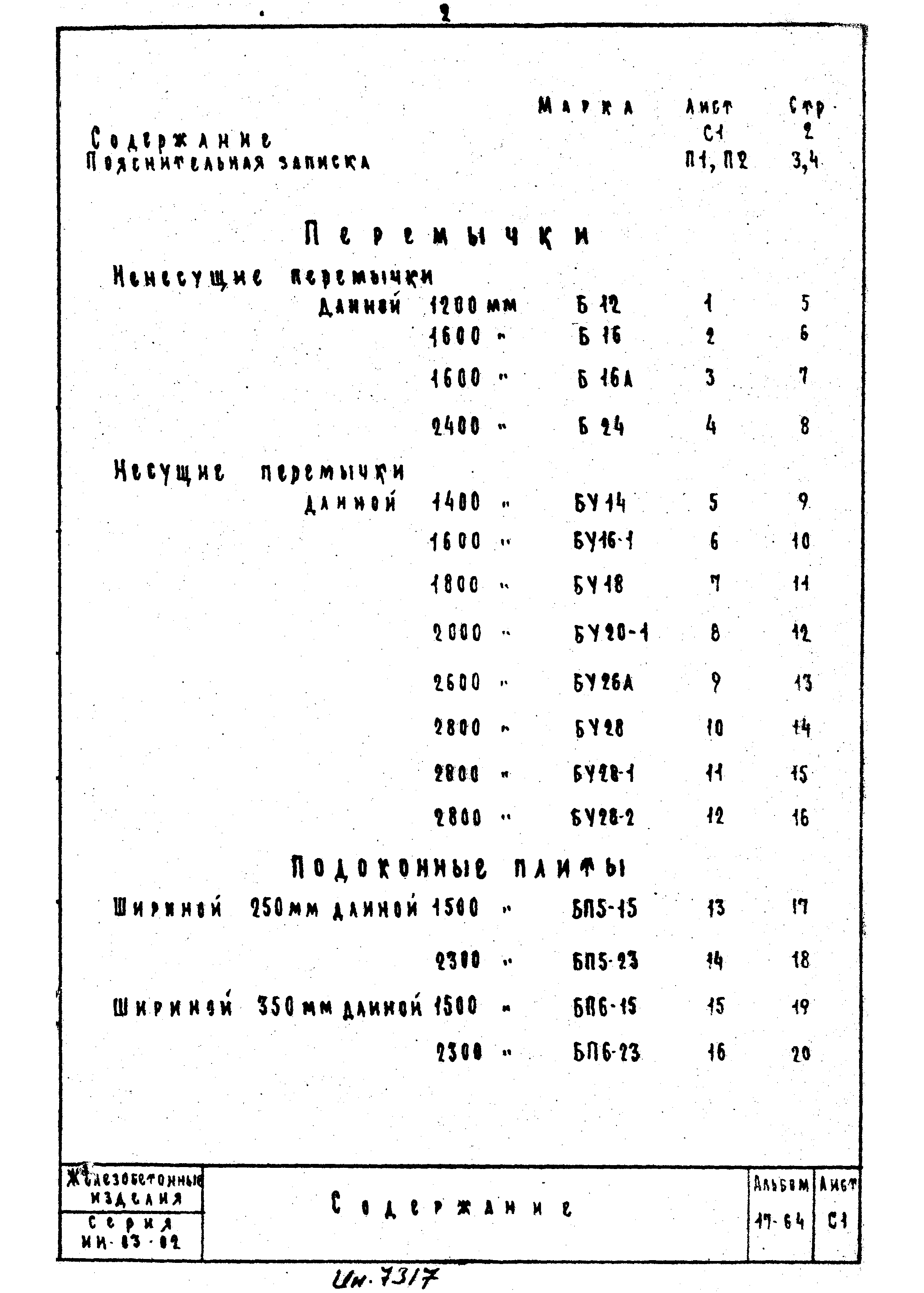 Серия ИИ-03-02