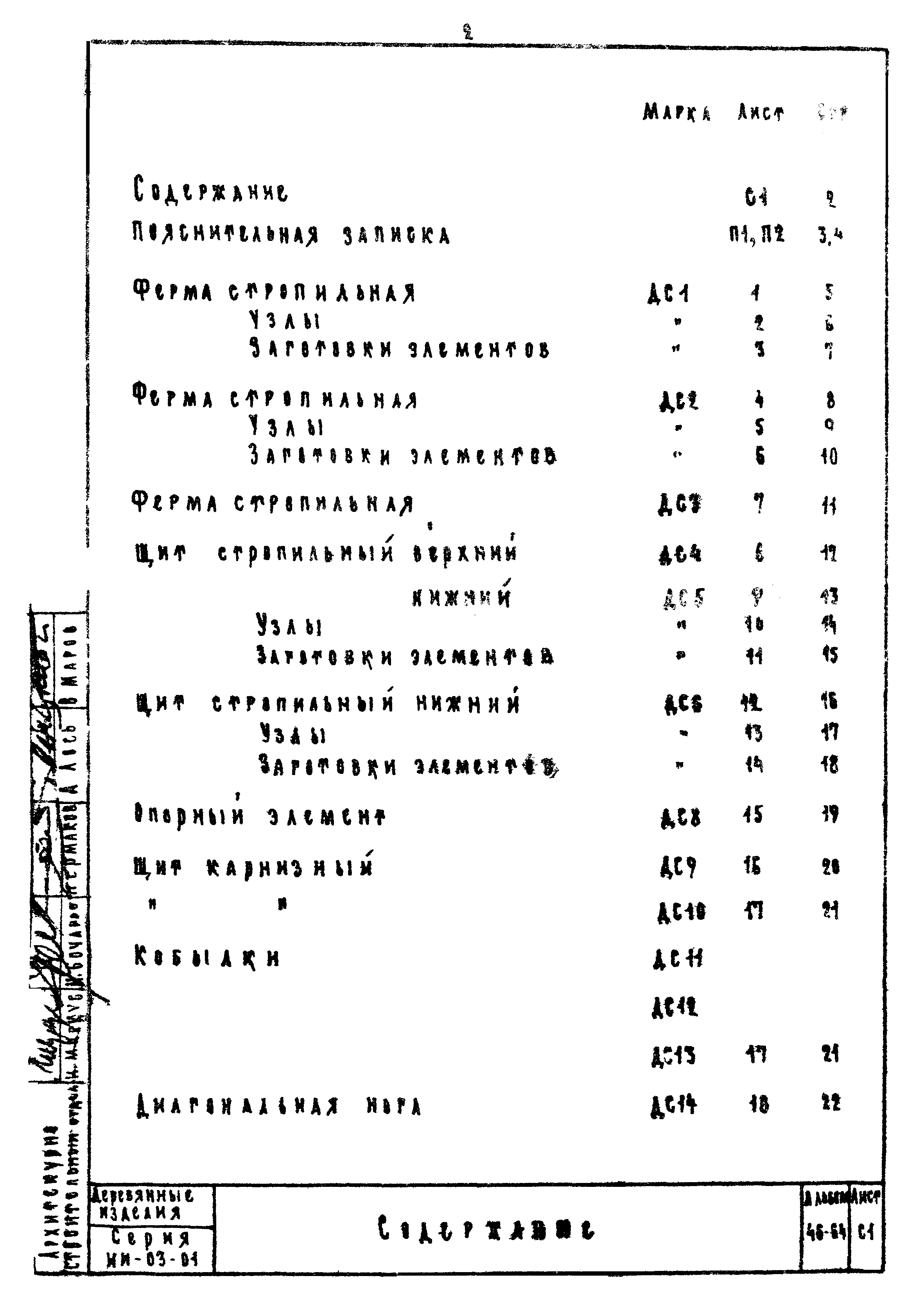 Серия ИИ-03-01