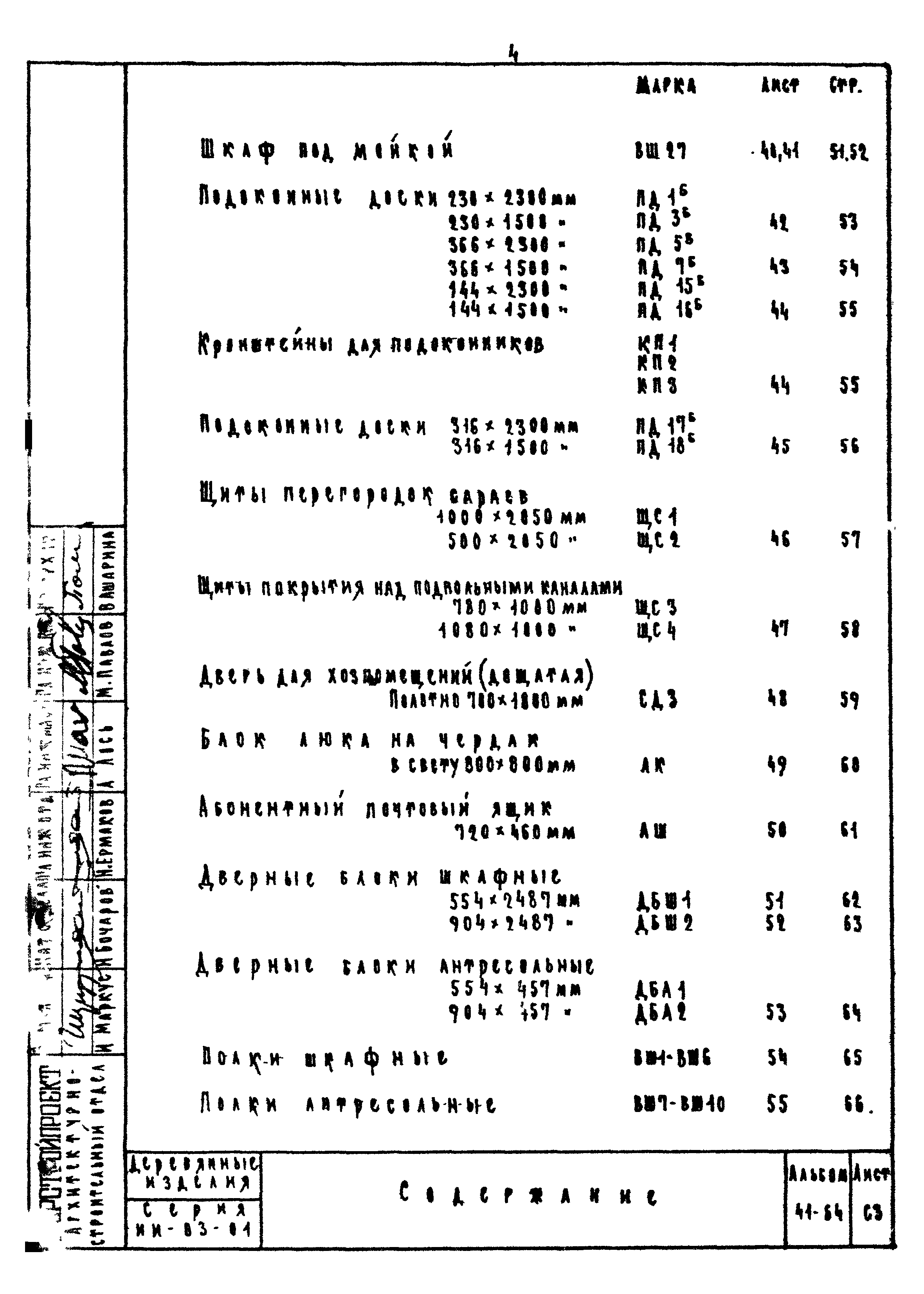 Серия ИИ-03-01