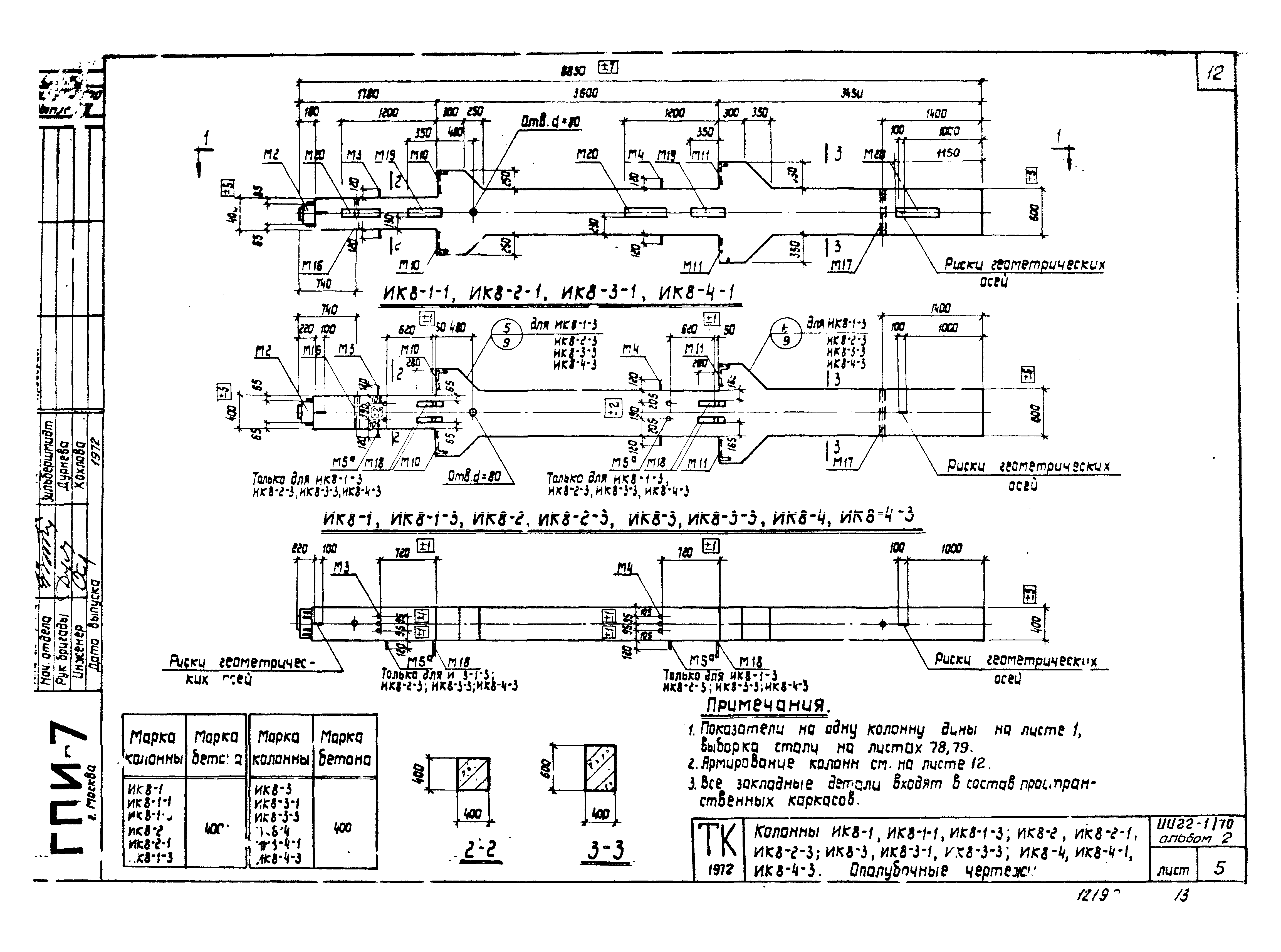 Серия ИИ22-1/70