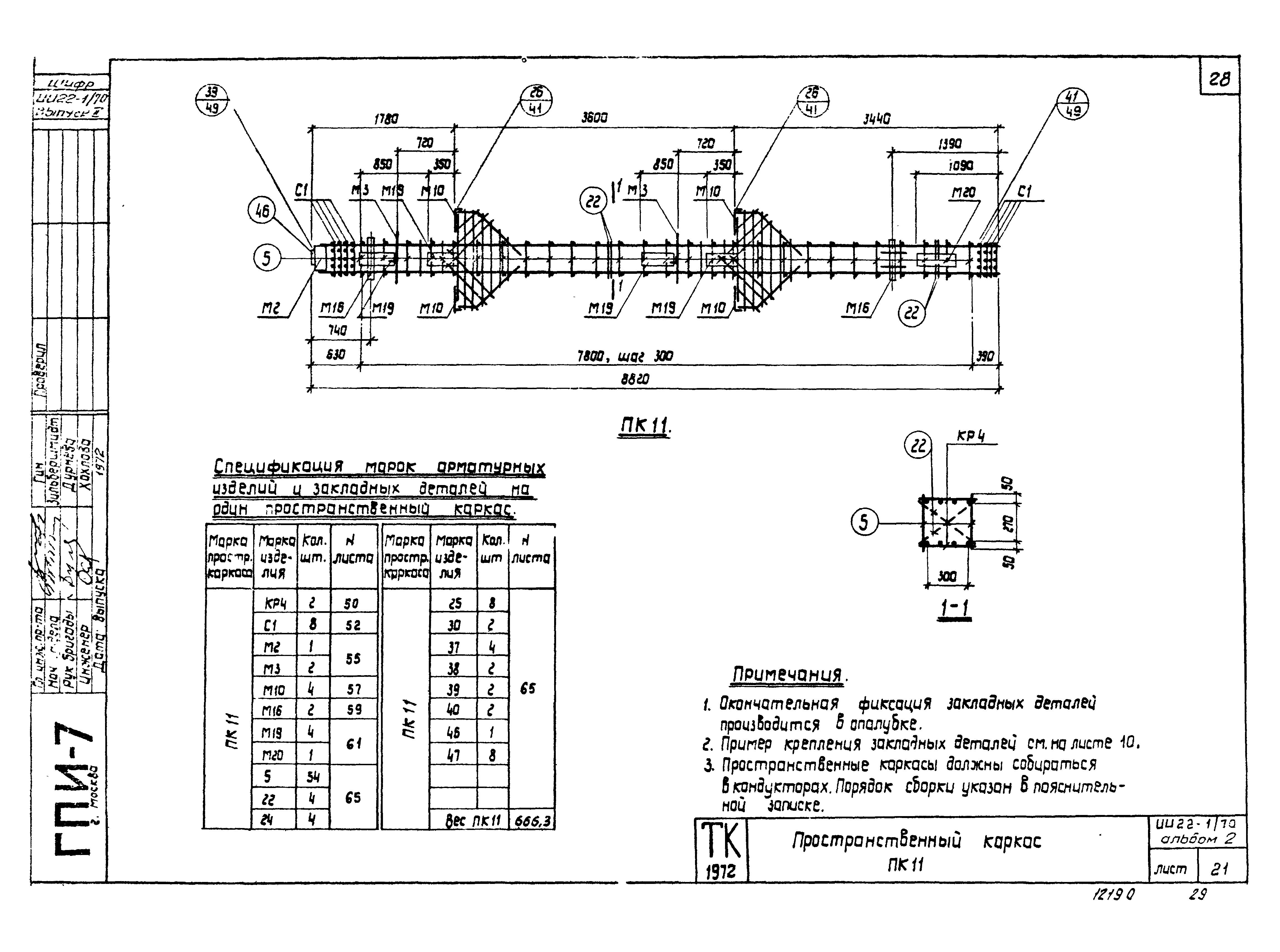 Серия ИИ22-1/70