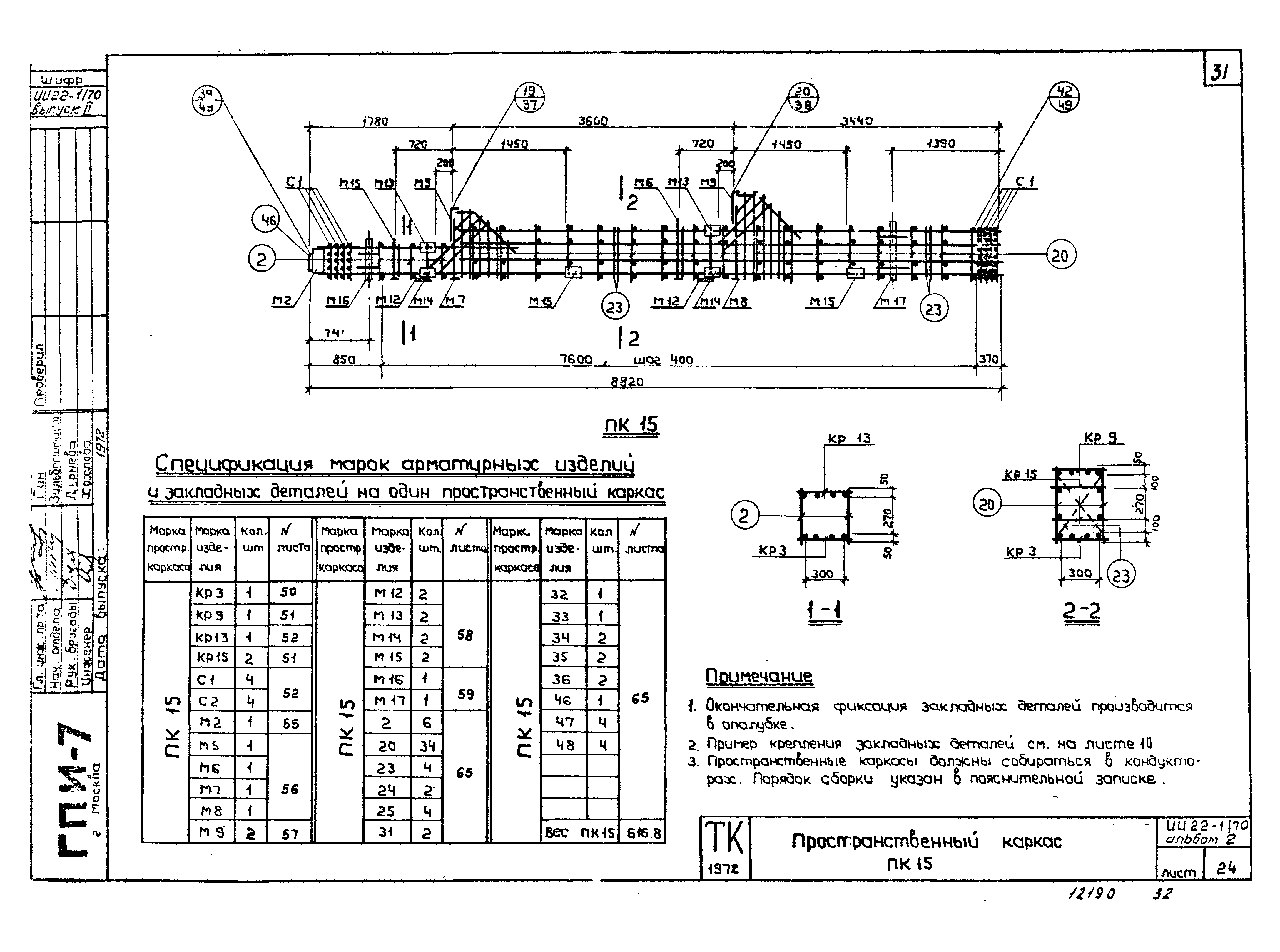 Серия ИИ22-1/70