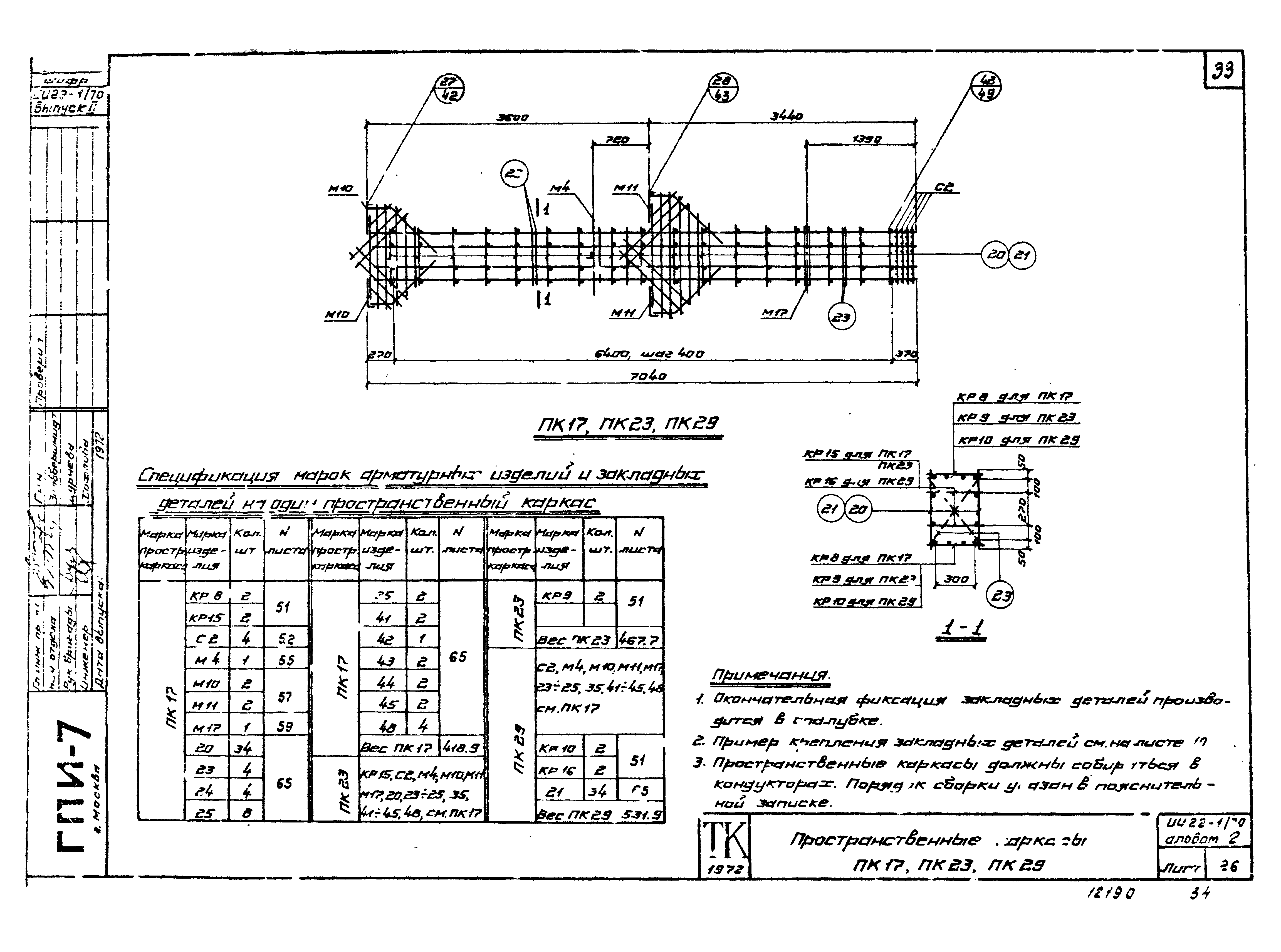 Серия ИИ22-1/70