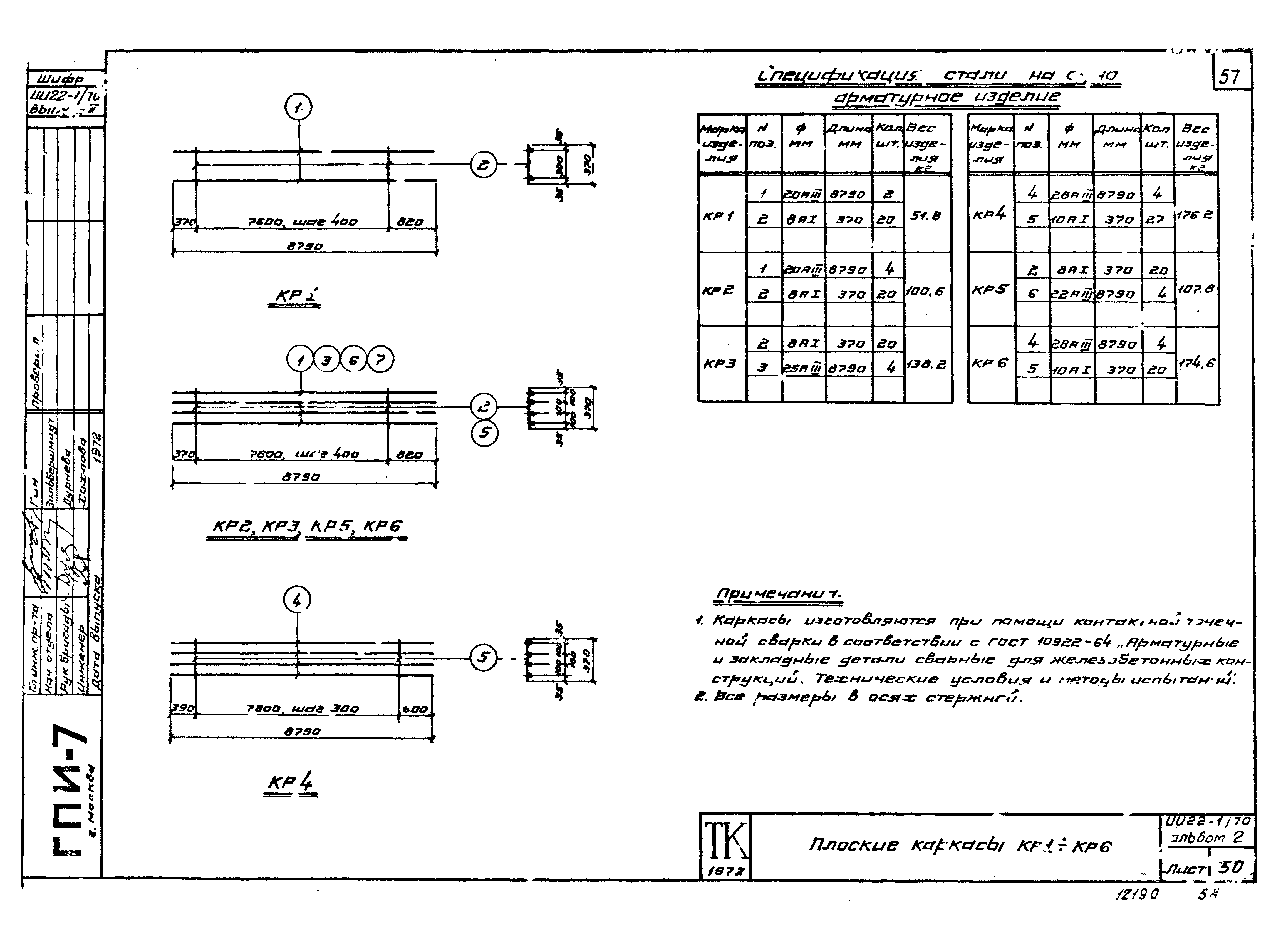 Серия ИИ22-1/70