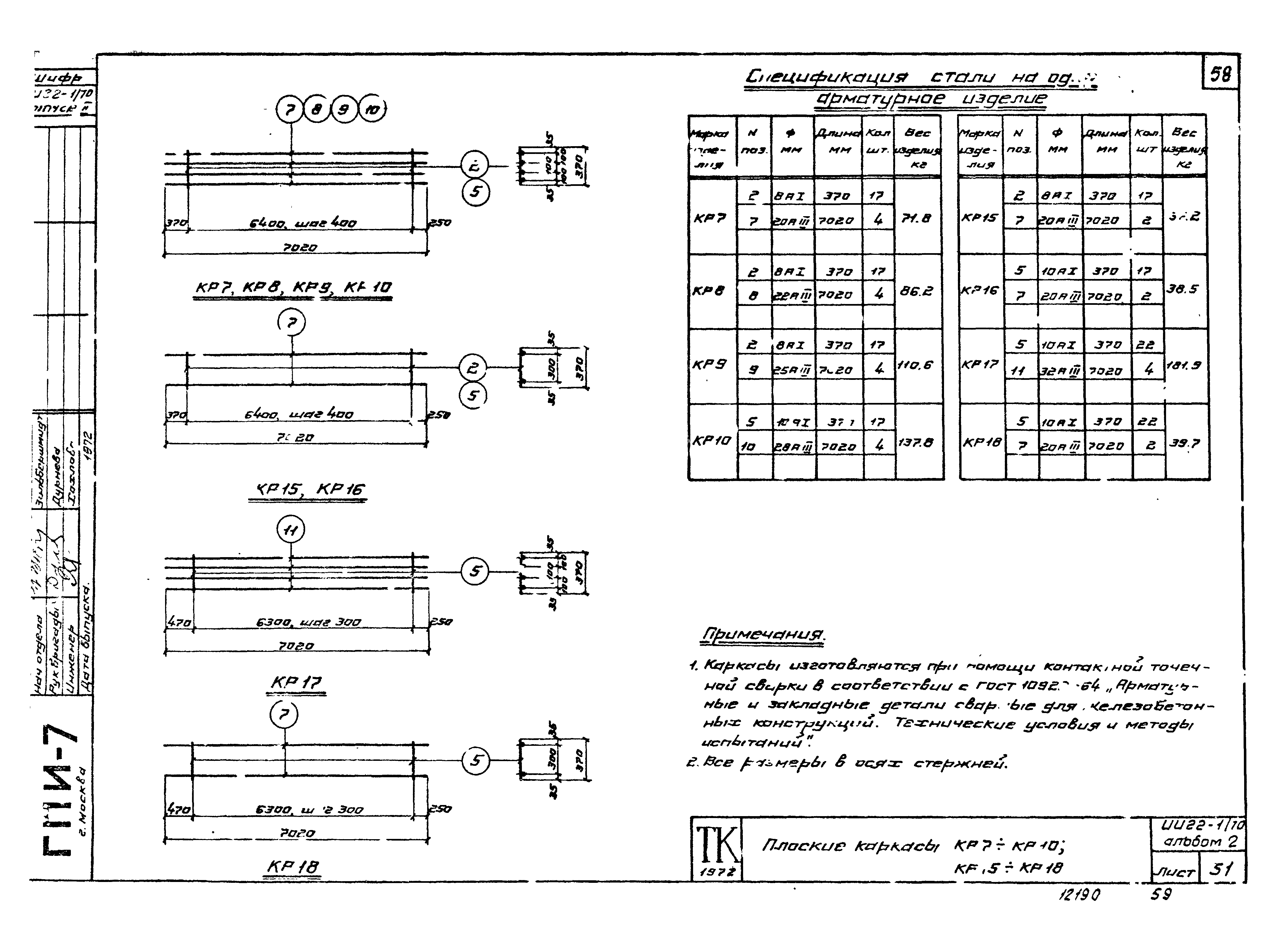 Серия ИИ22-1/70