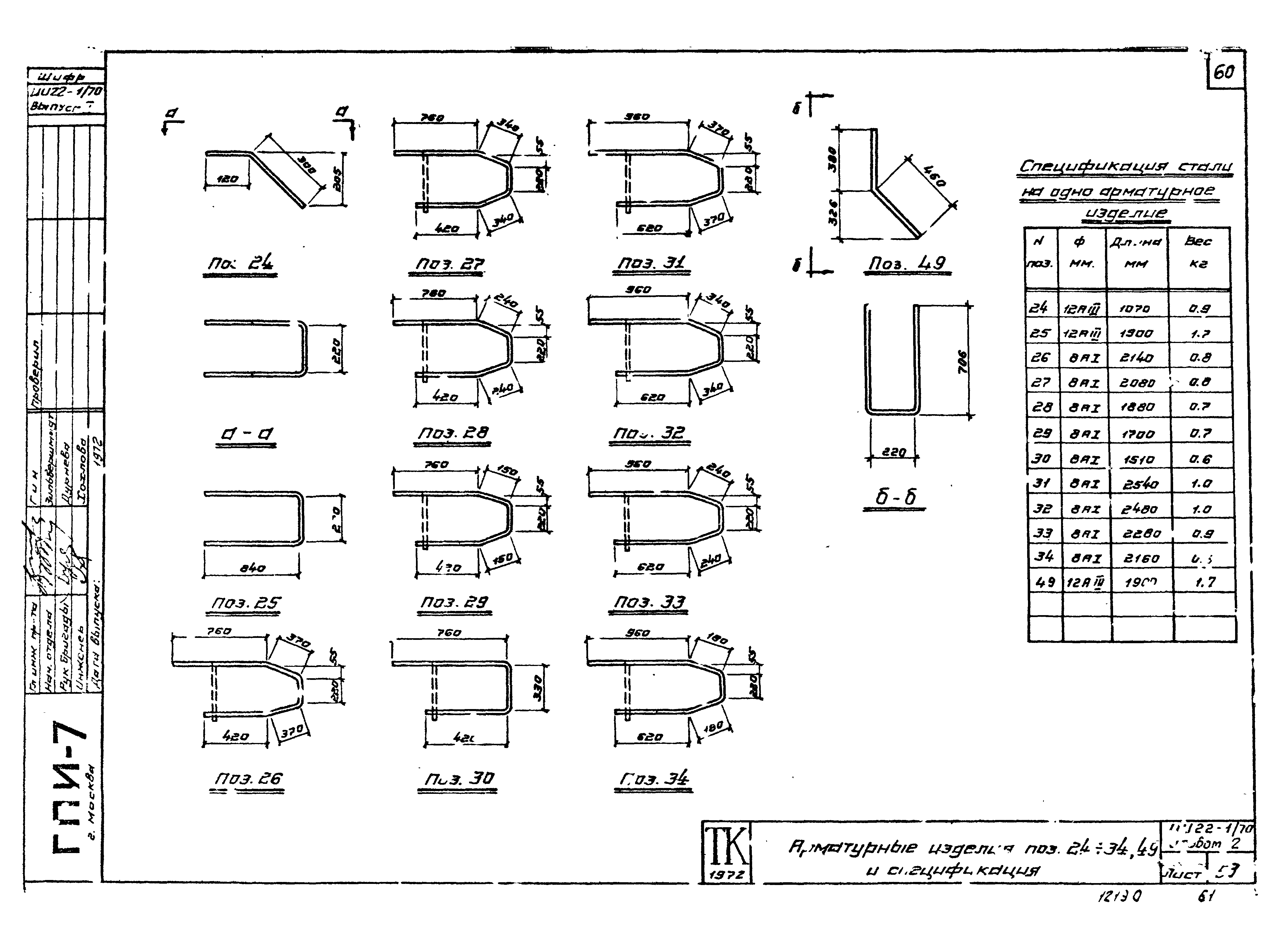 Серия ИИ22-1/70