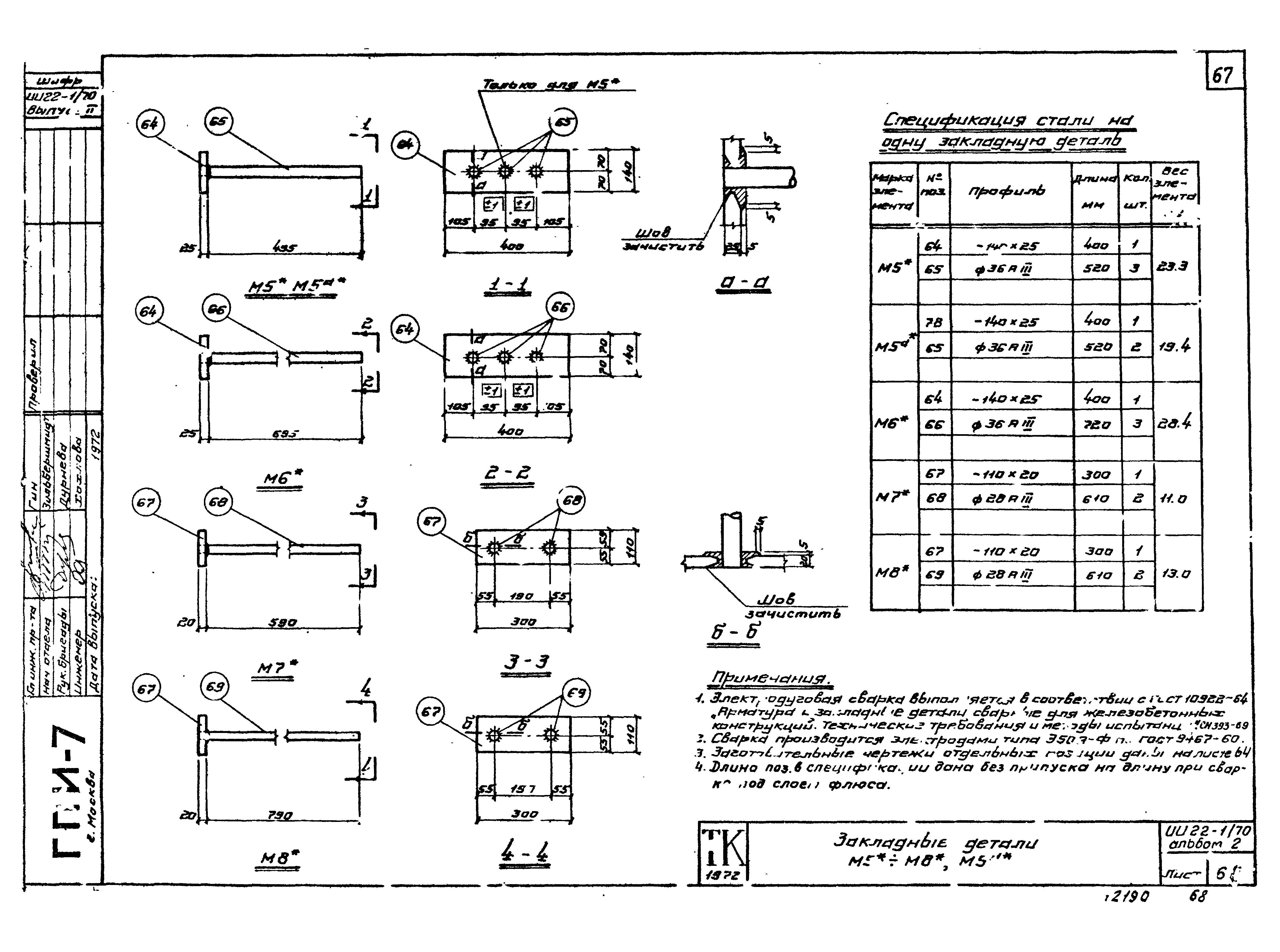 Серия ИИ22-1/70