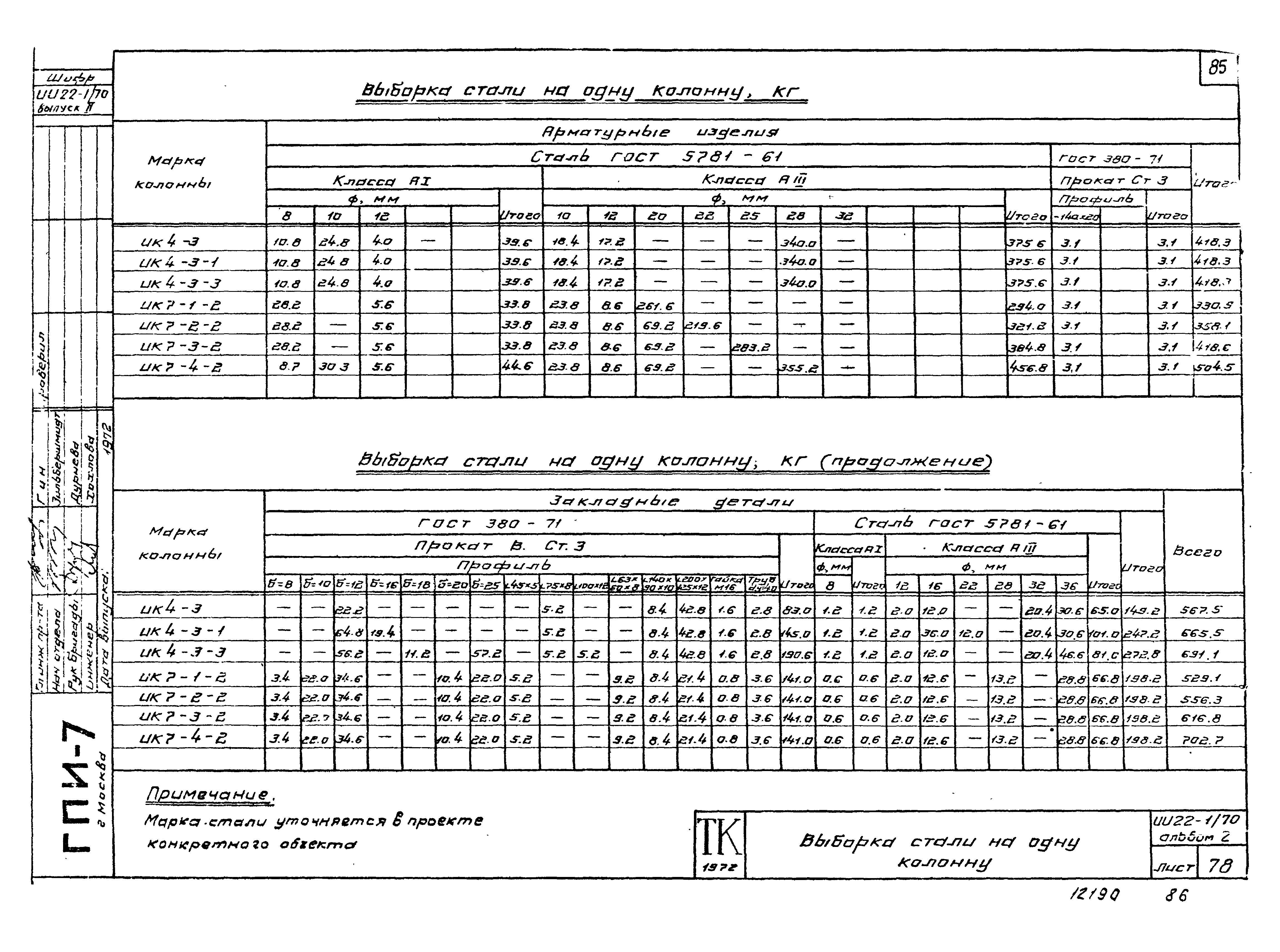 Серия ИИ22-1/70