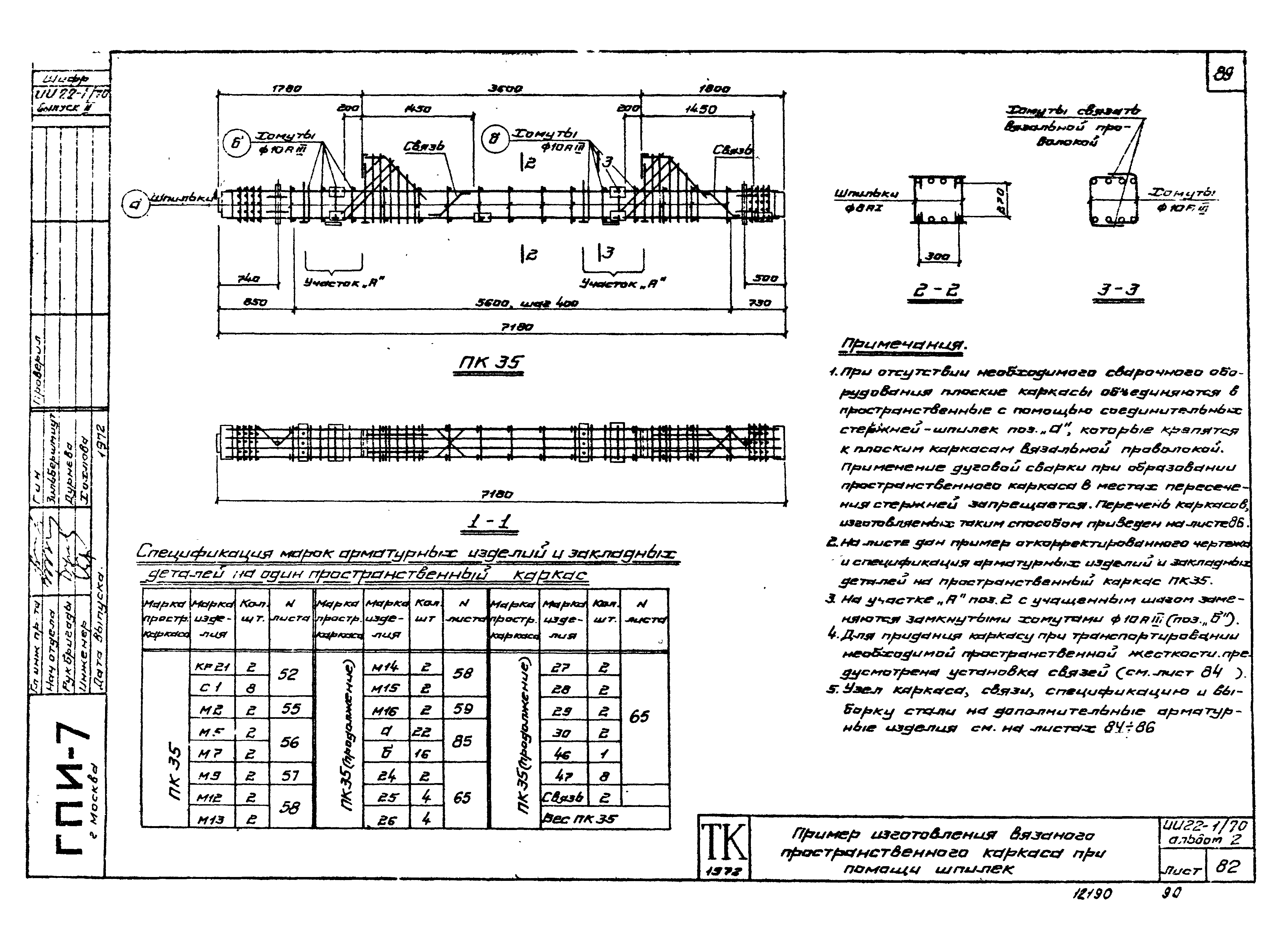 Серия ИИ22-1/70