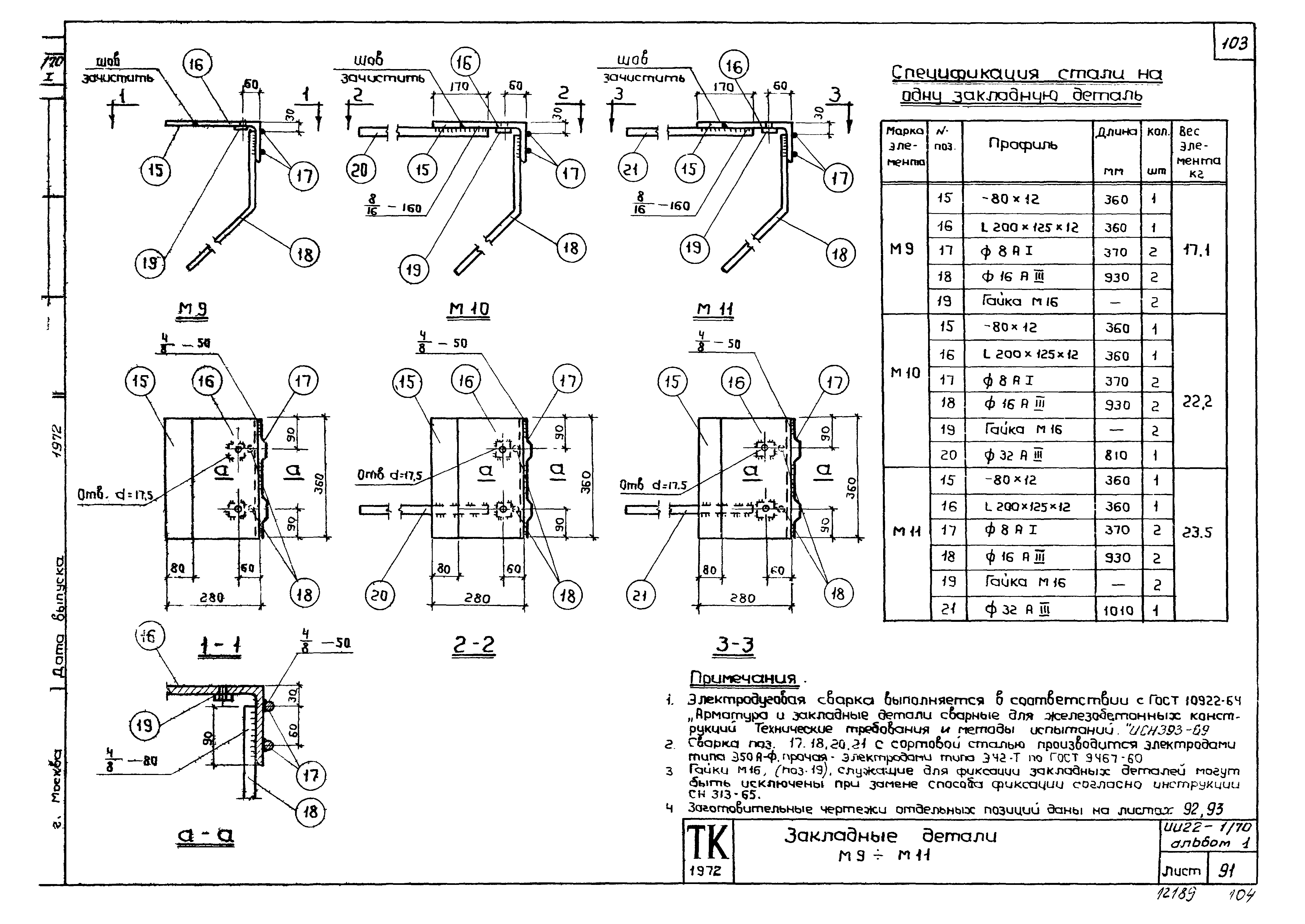 Серия ИИ22-1/70