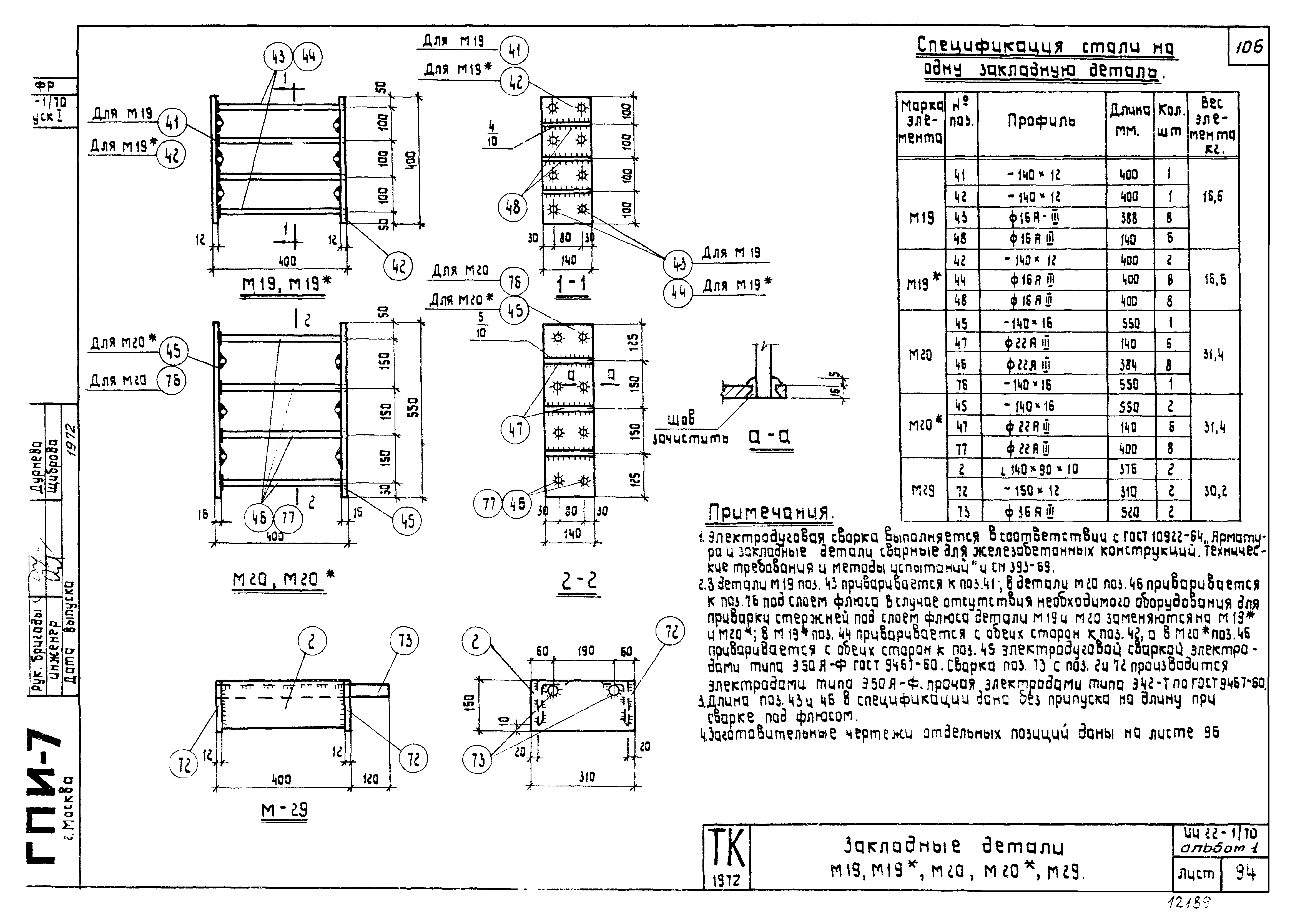 Серия ИИ22-1/70