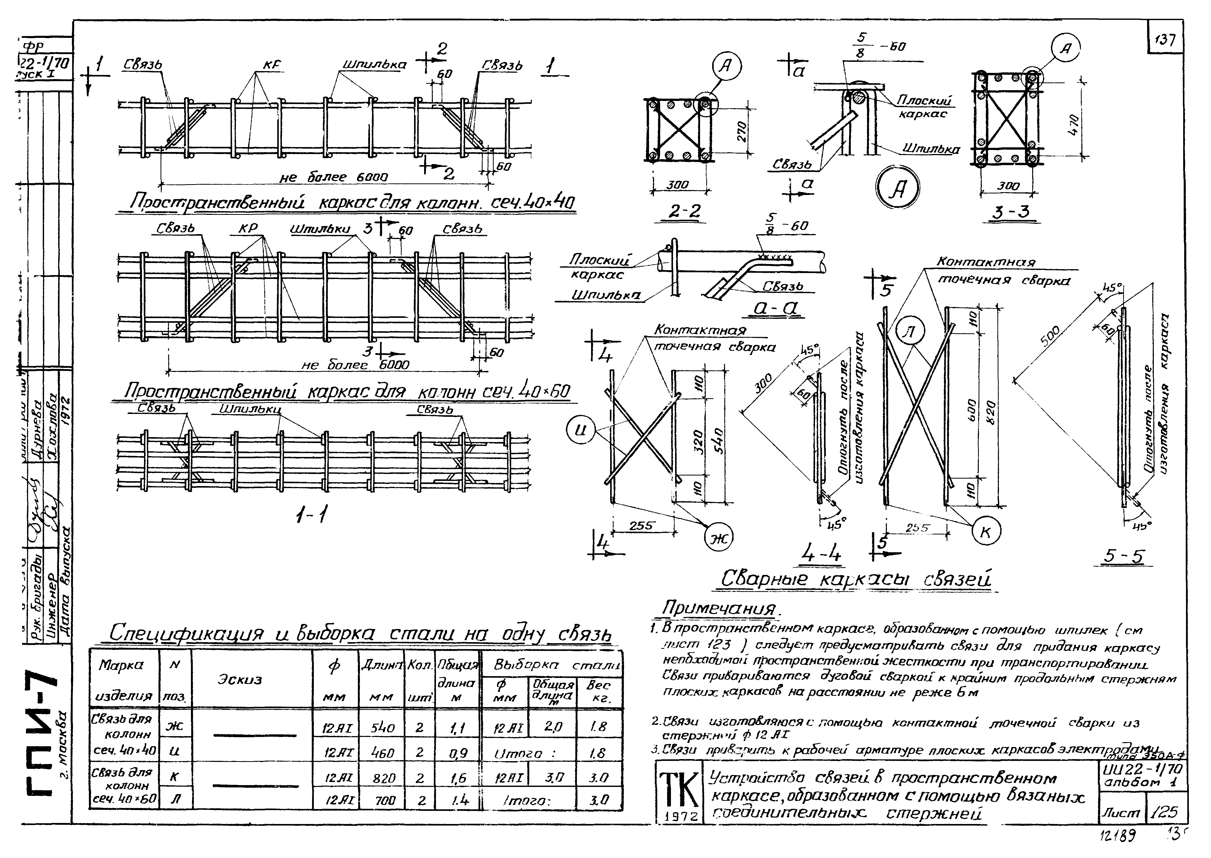 Серия ИИ22-1/70