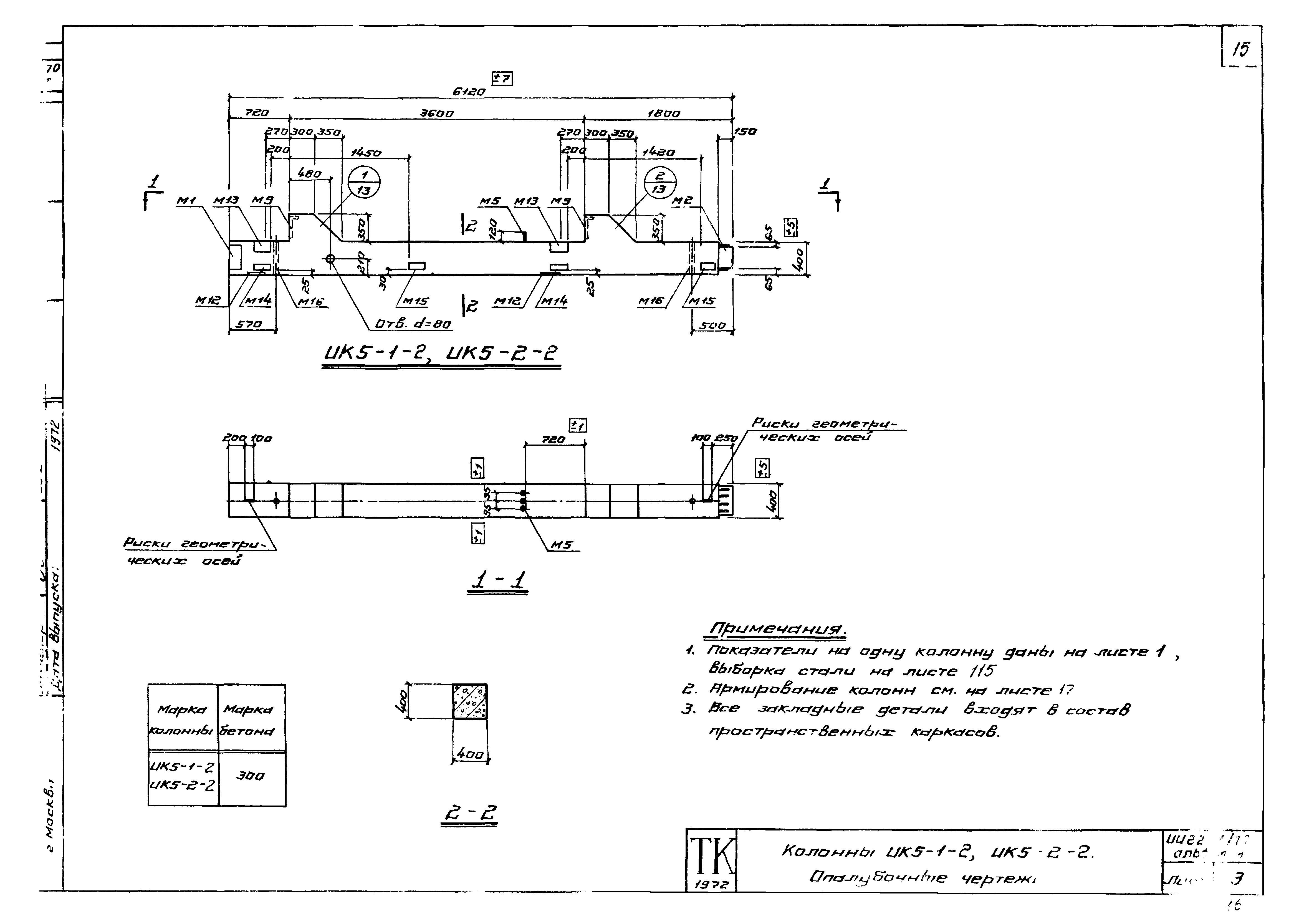 Серия ИИ22-1/70