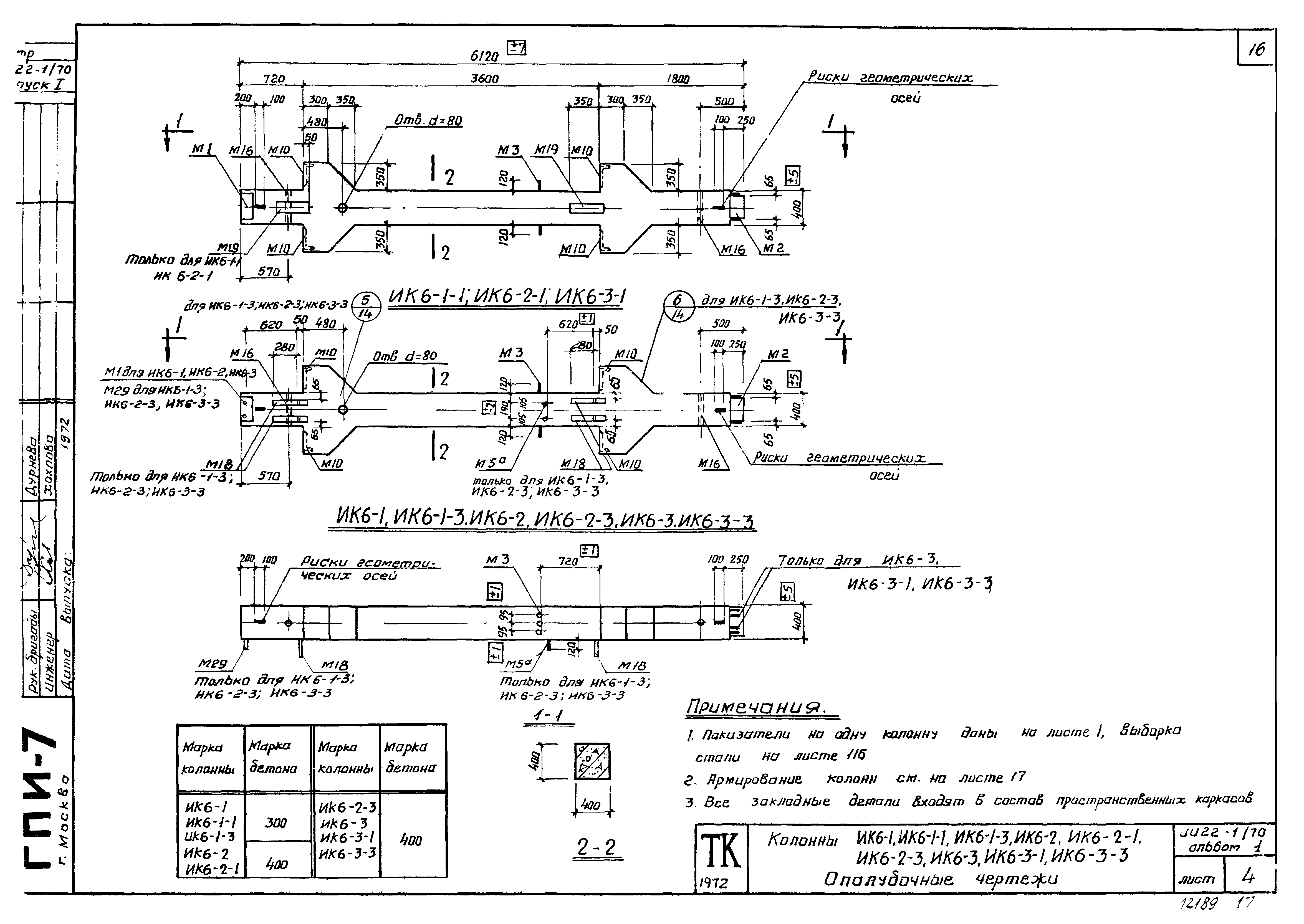 Серия ИИ22-1/70