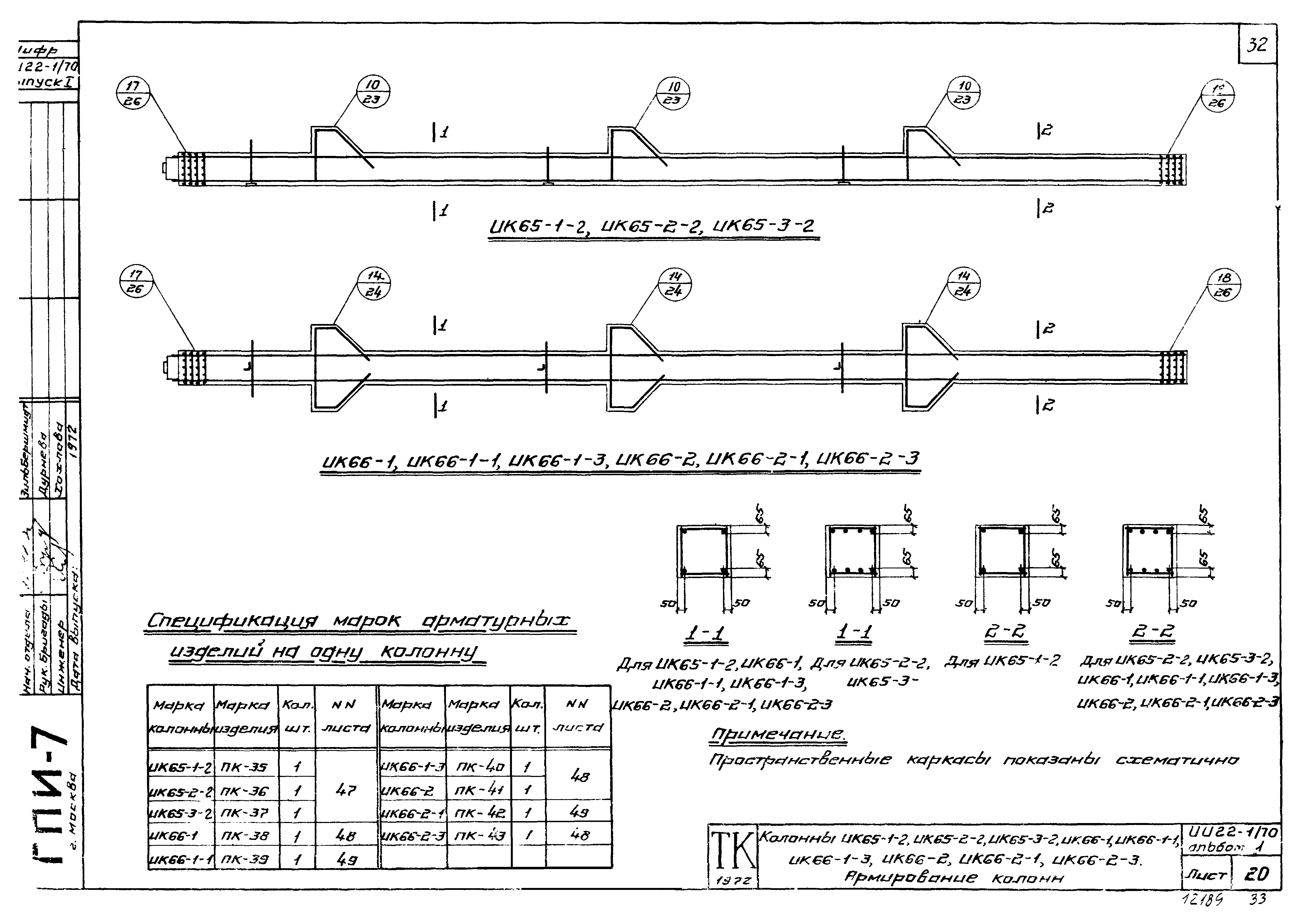 Серия ИИ22-1/70