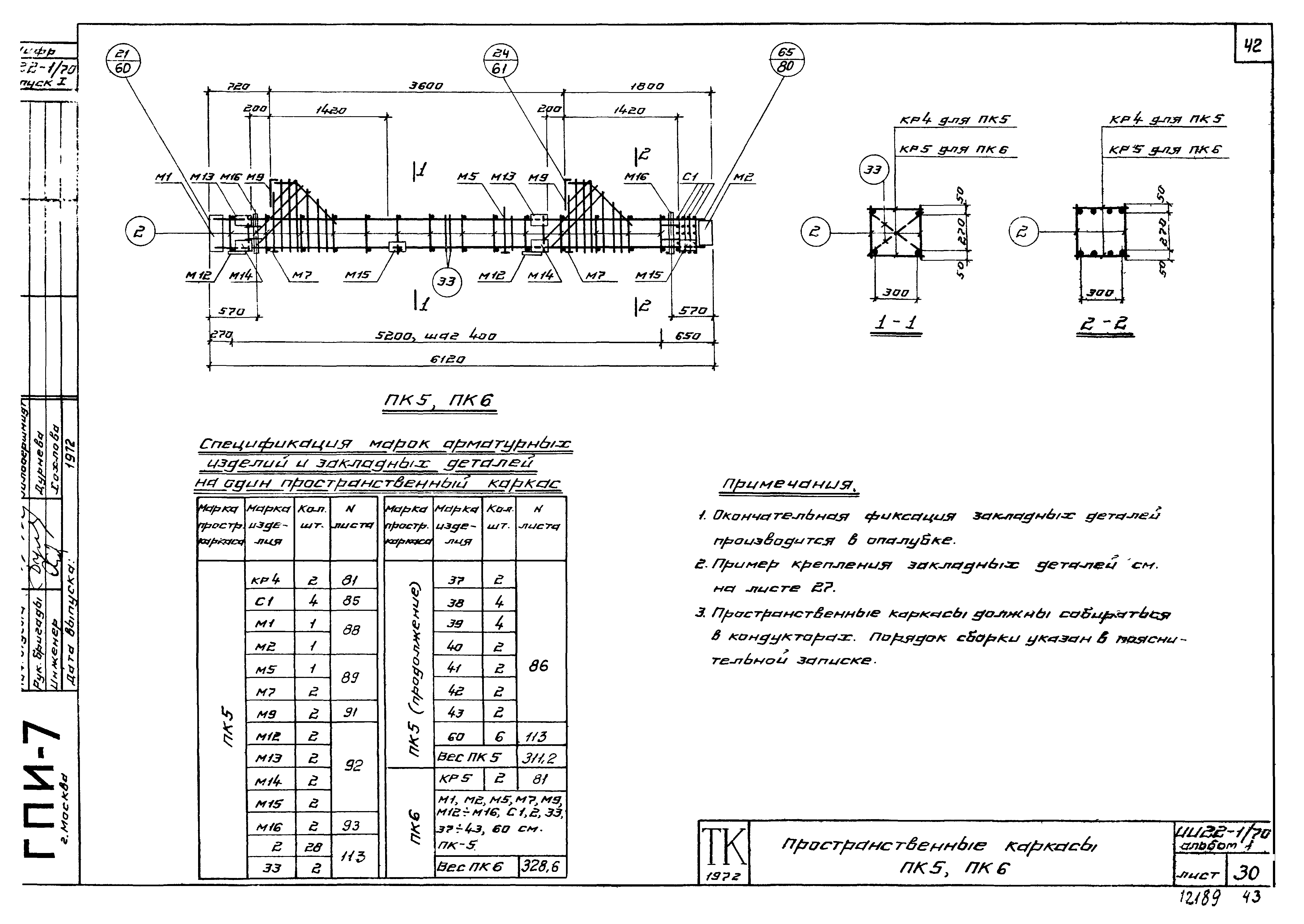 Серия ИИ22-1/70