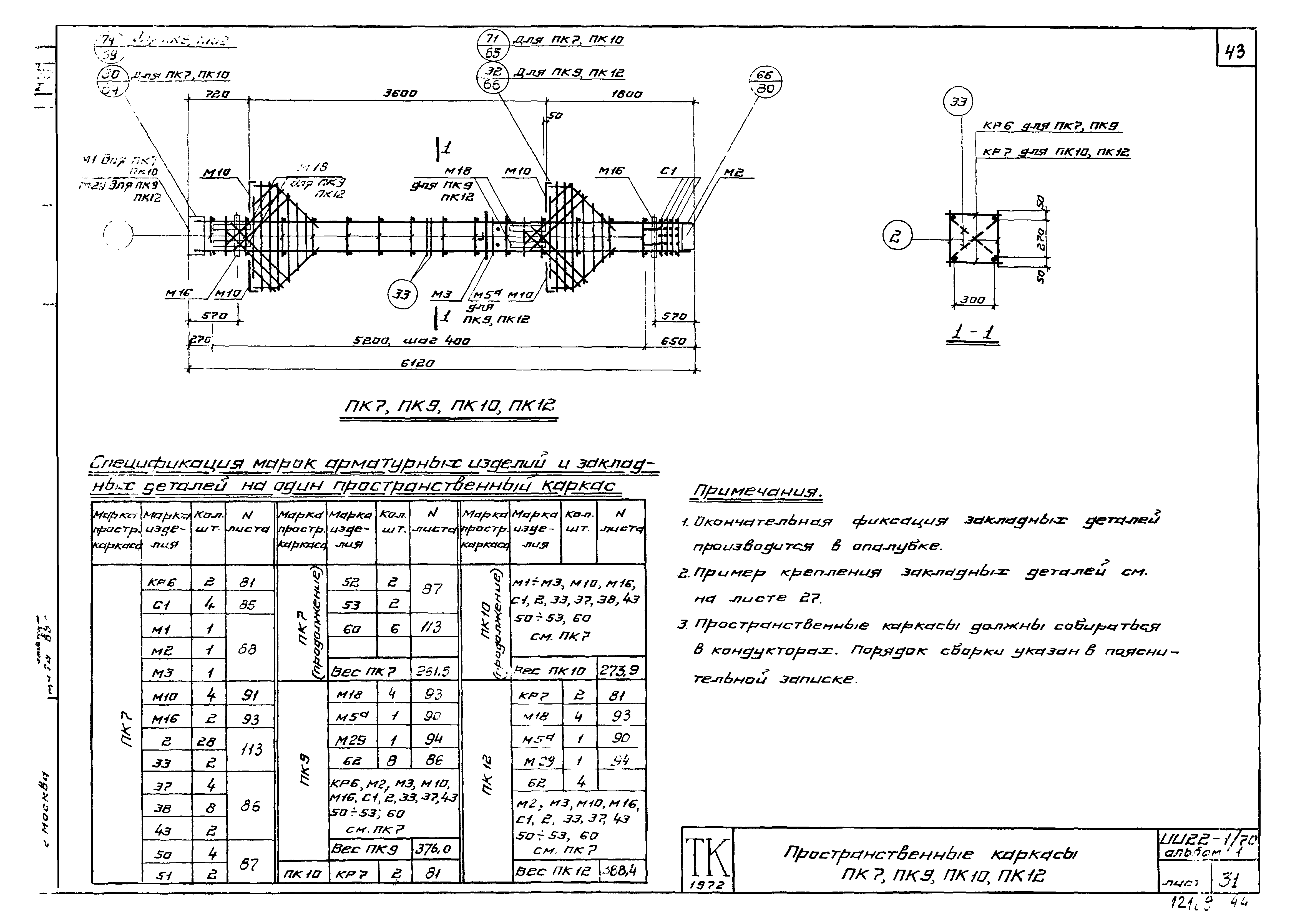 Серия ИИ22-1/70