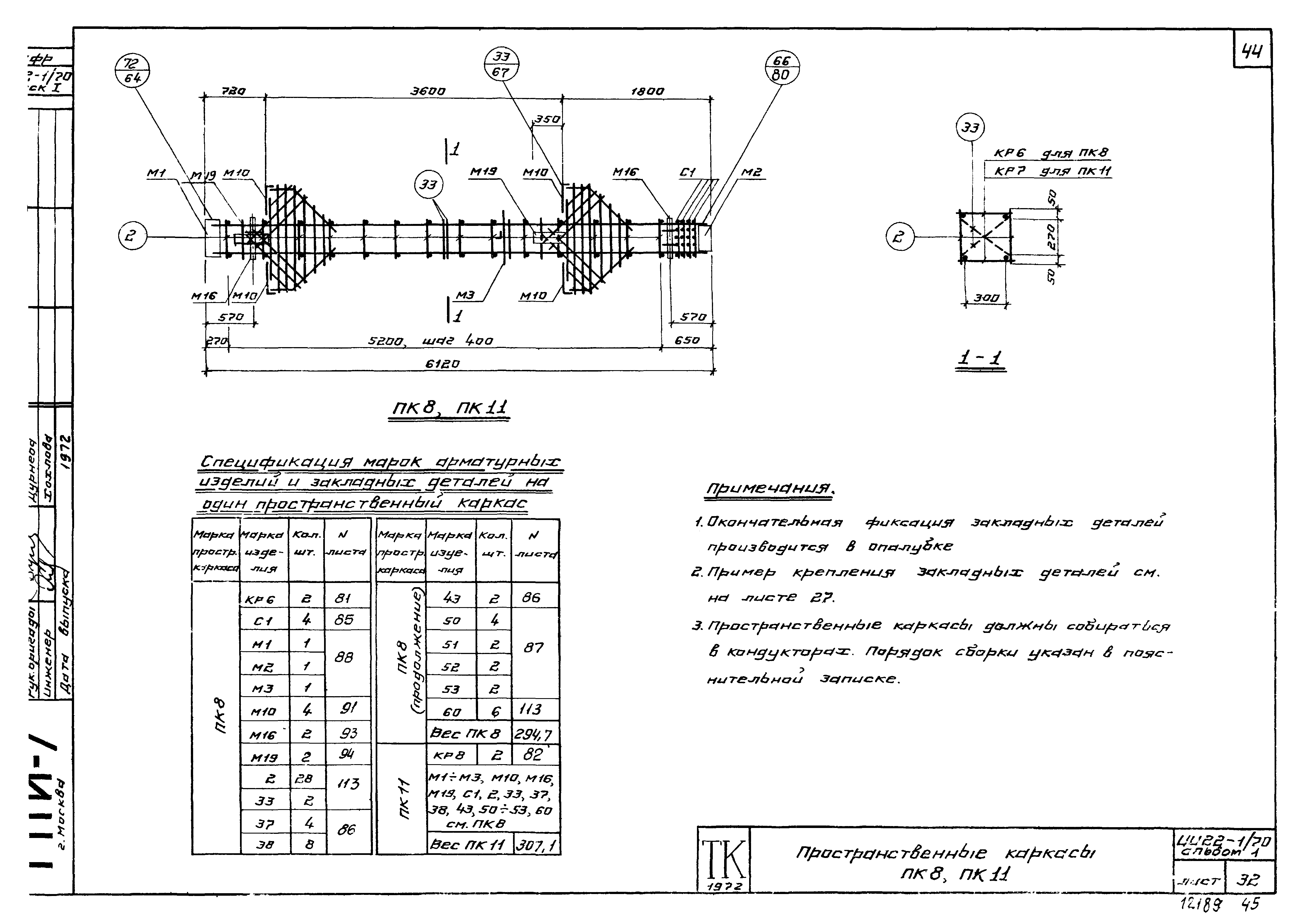 Серия ИИ22-1/70