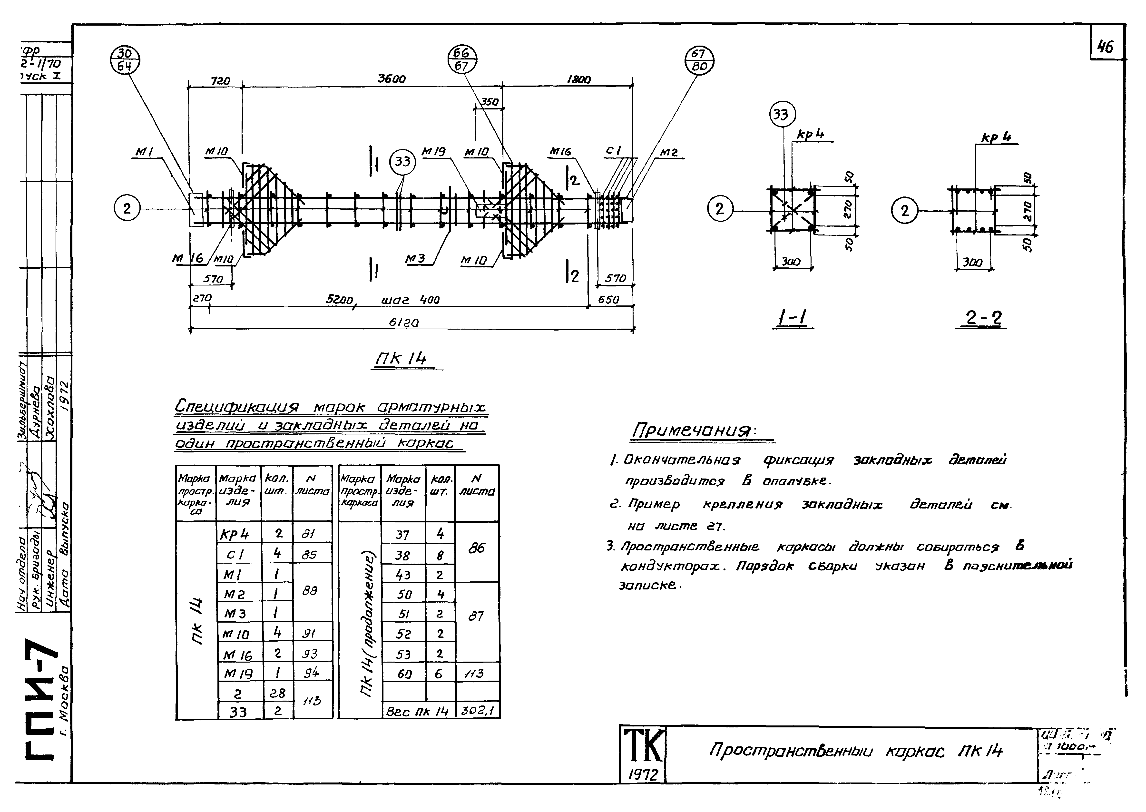 Серия ИИ22-1/70