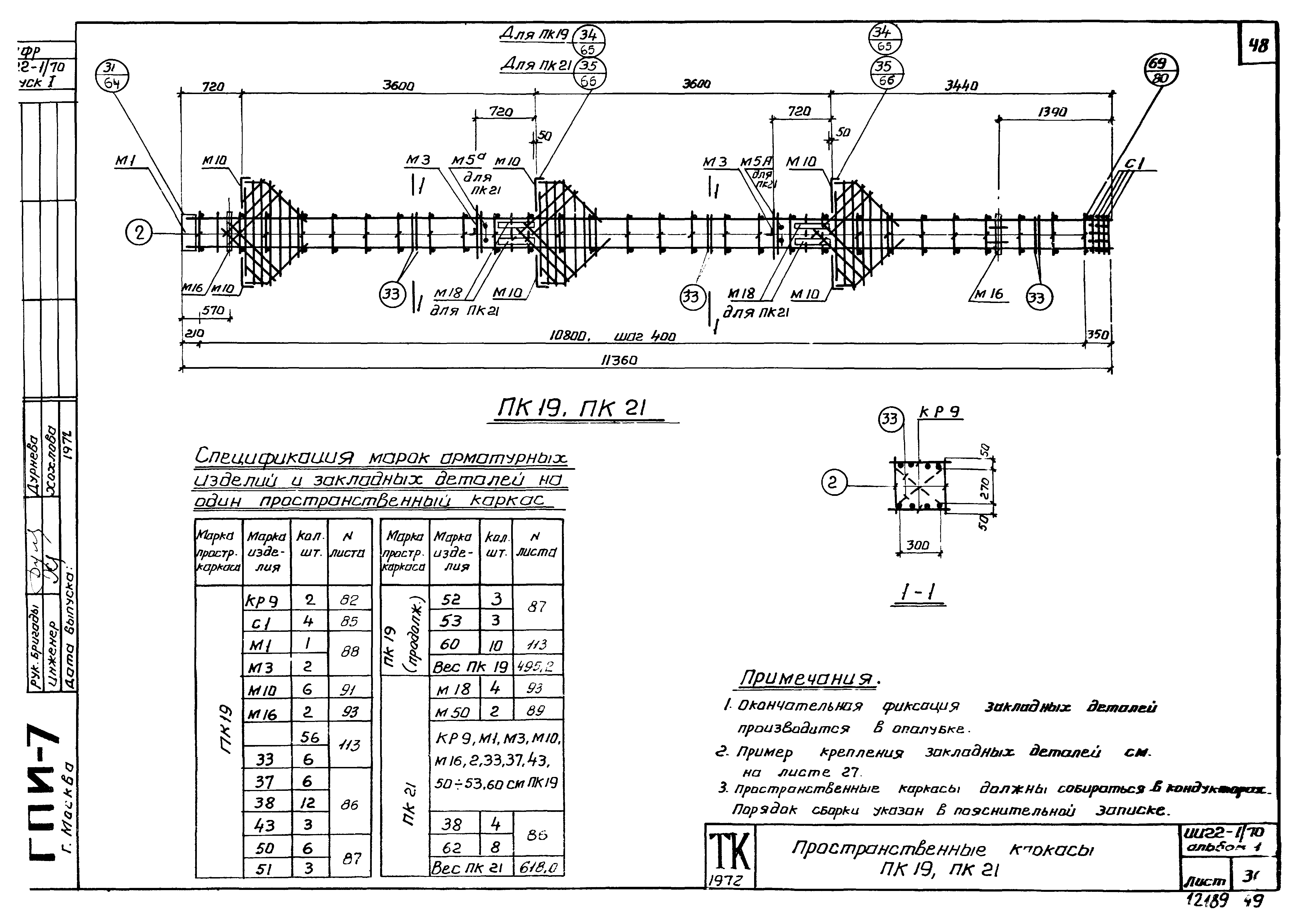 Серия ИИ22-1/70