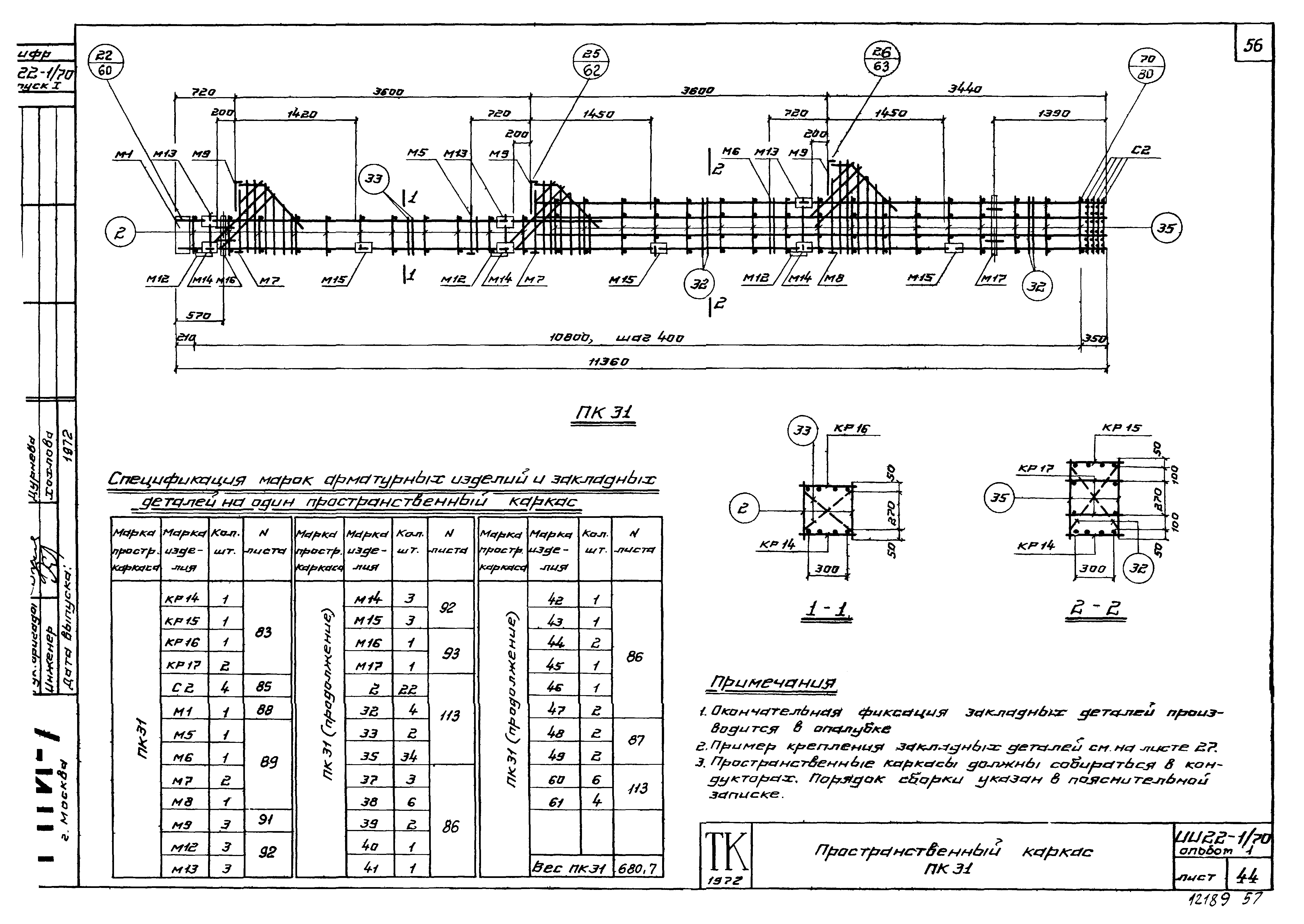 Серия ИИ22-1/70