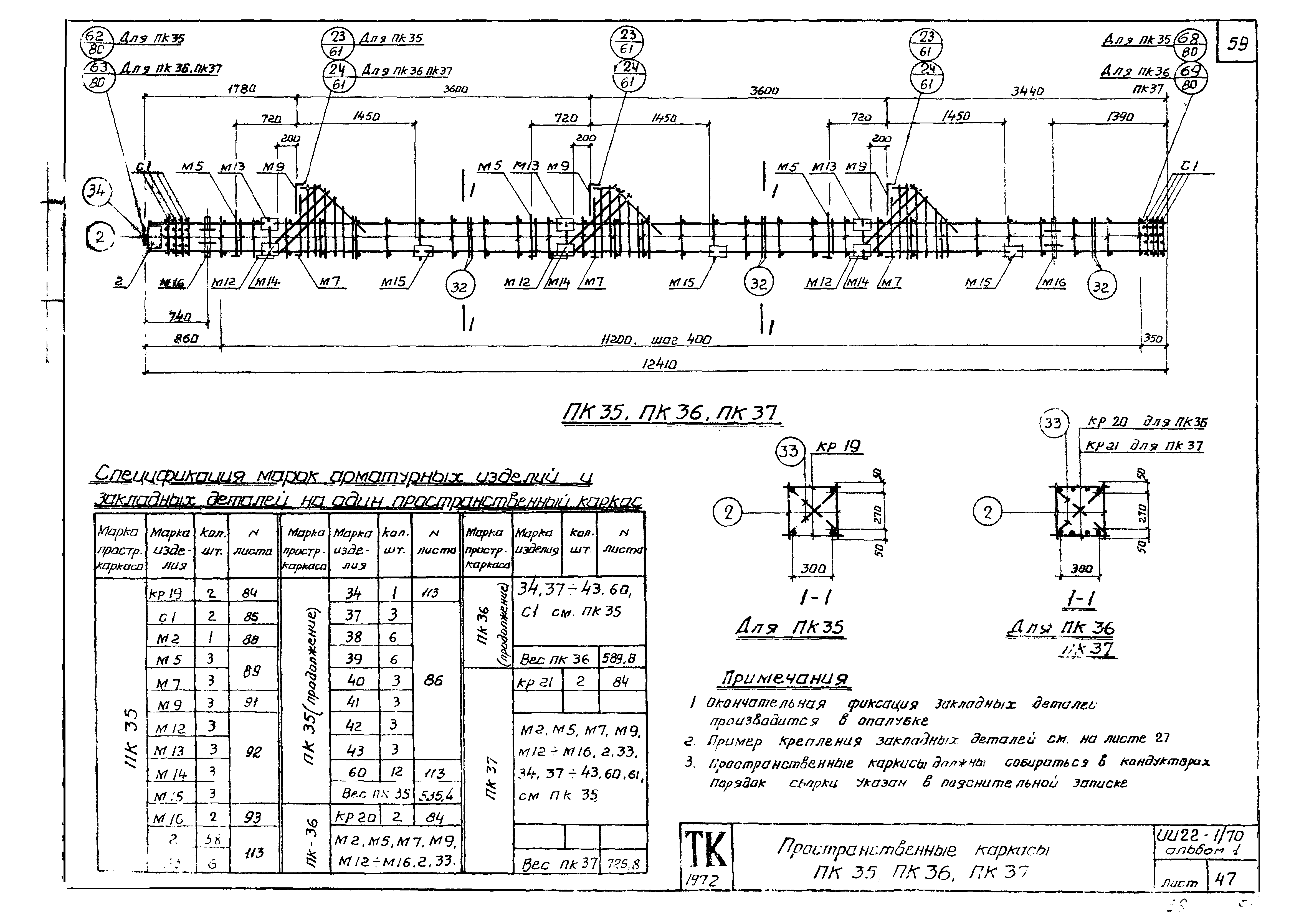 Серия ИИ22-1/70