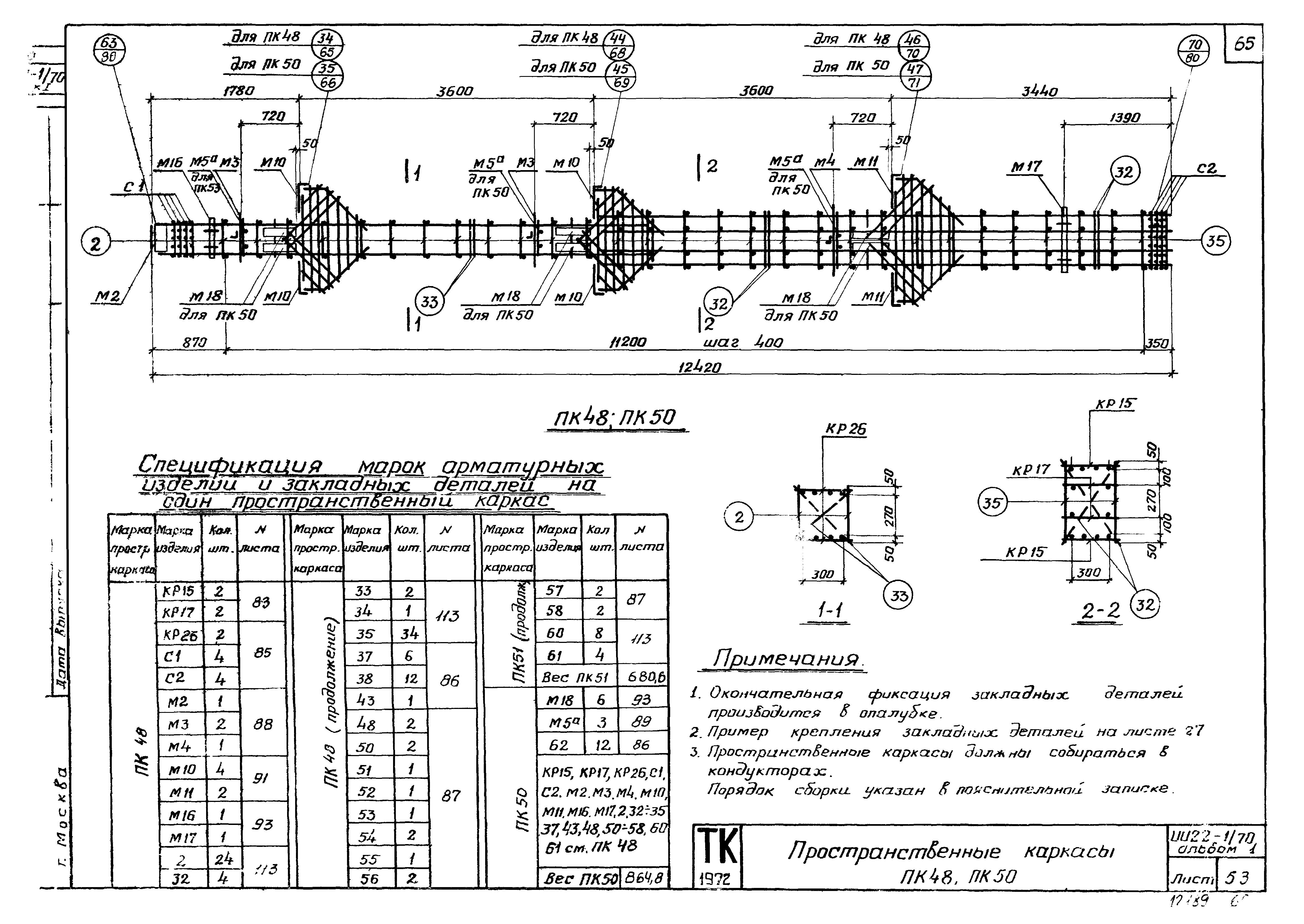 Серия ИИ22-1/70