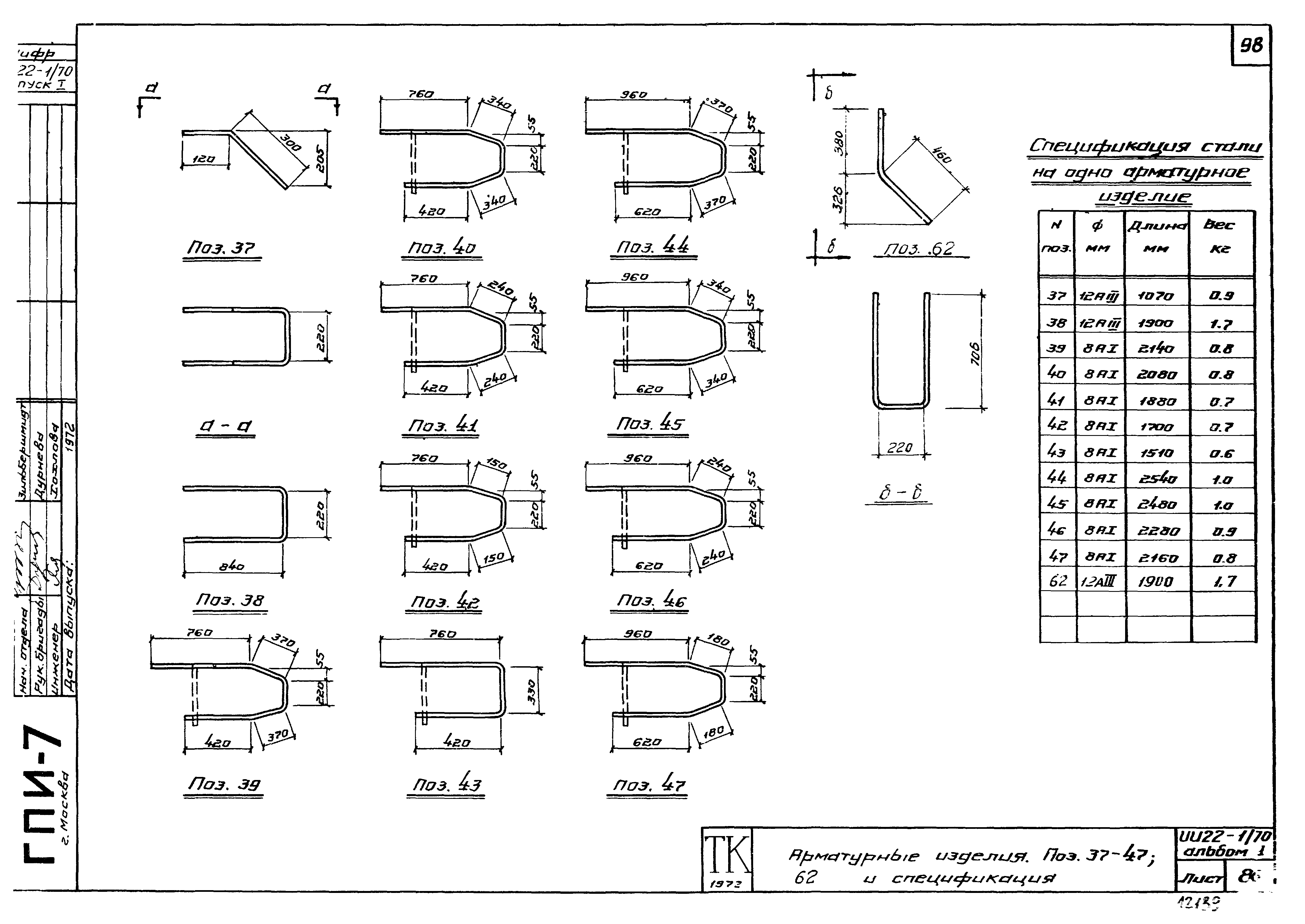 Серия ИИ22-1/70