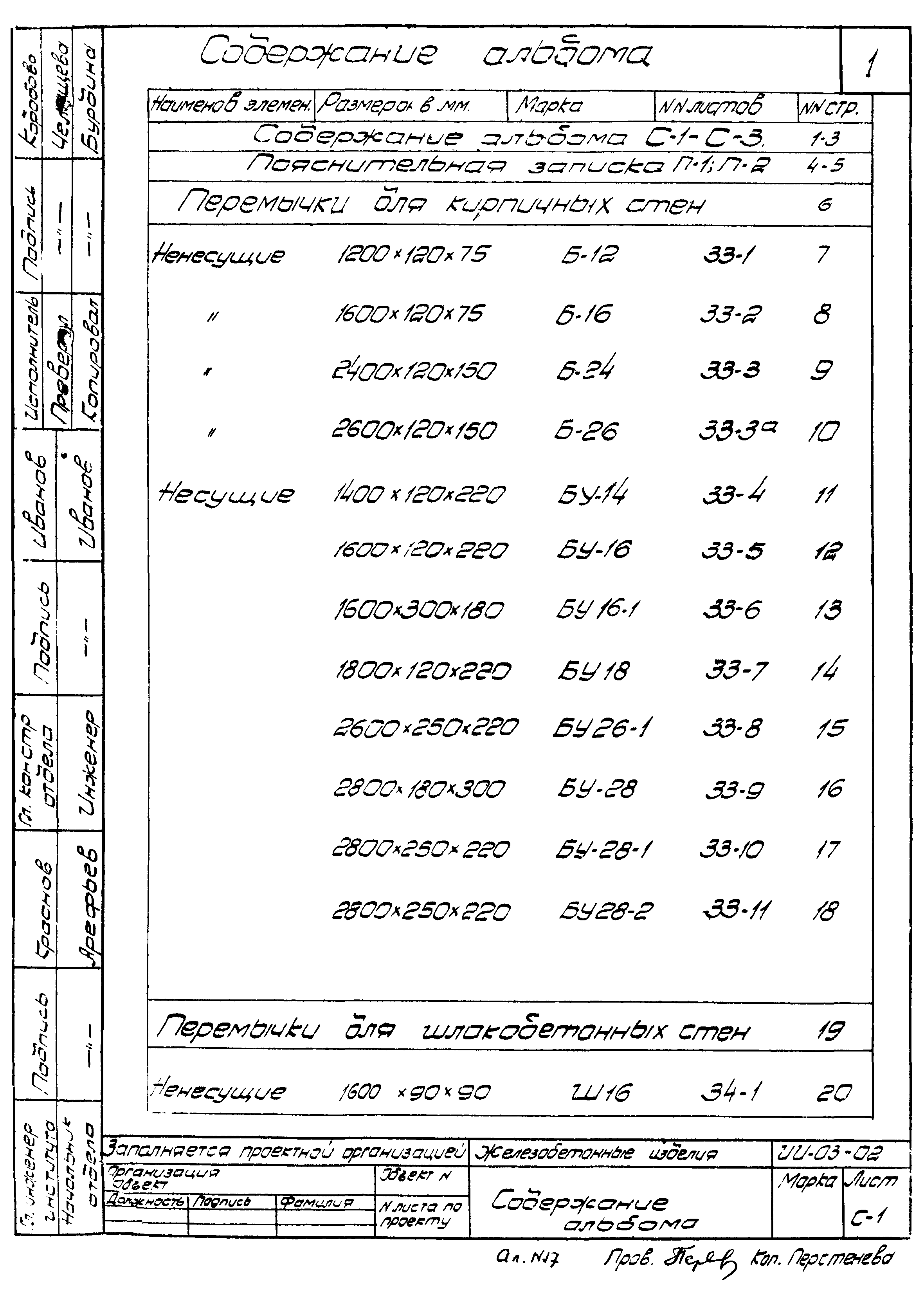 Серия ИИ-03-02