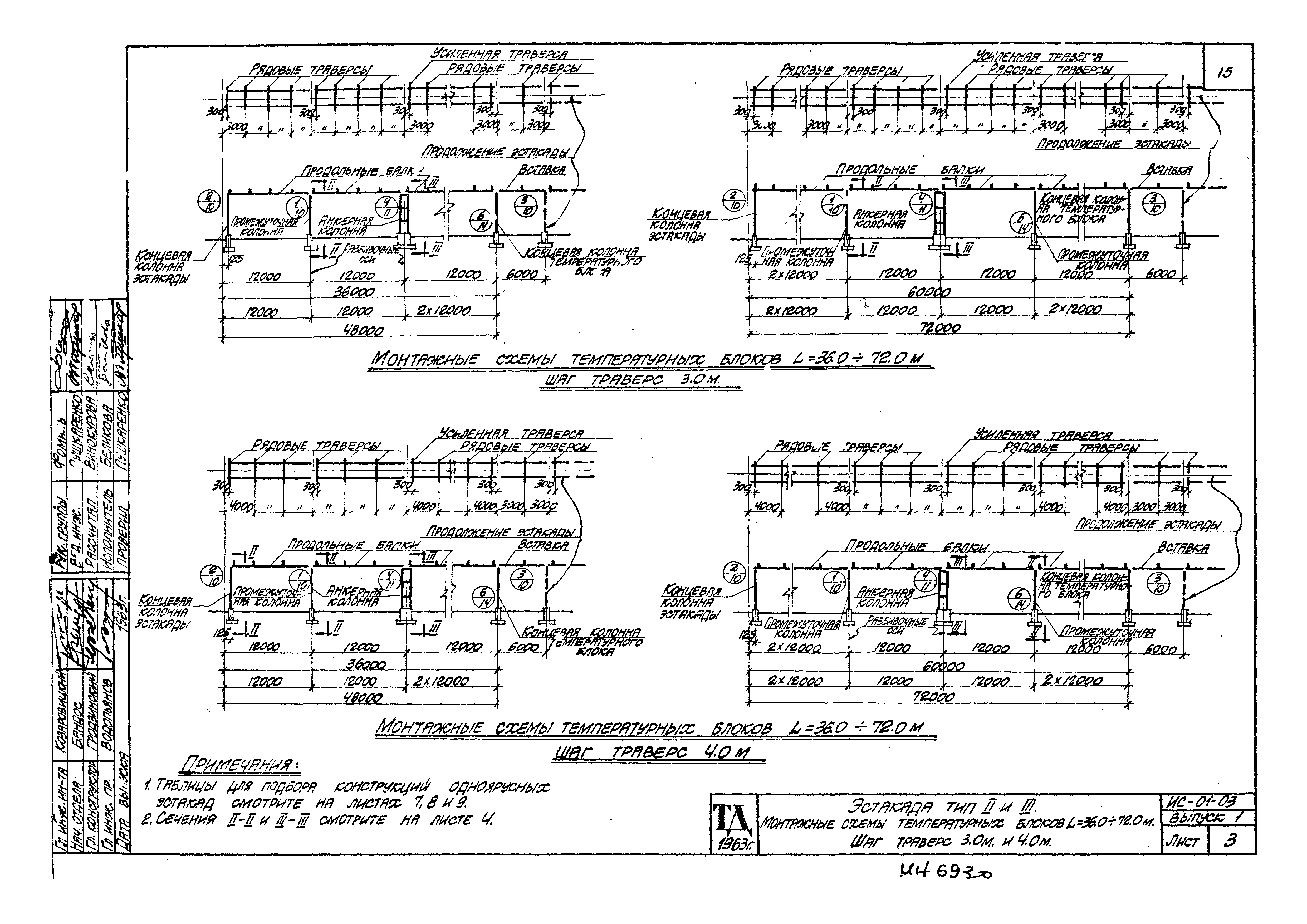 Серия ИС-01-03