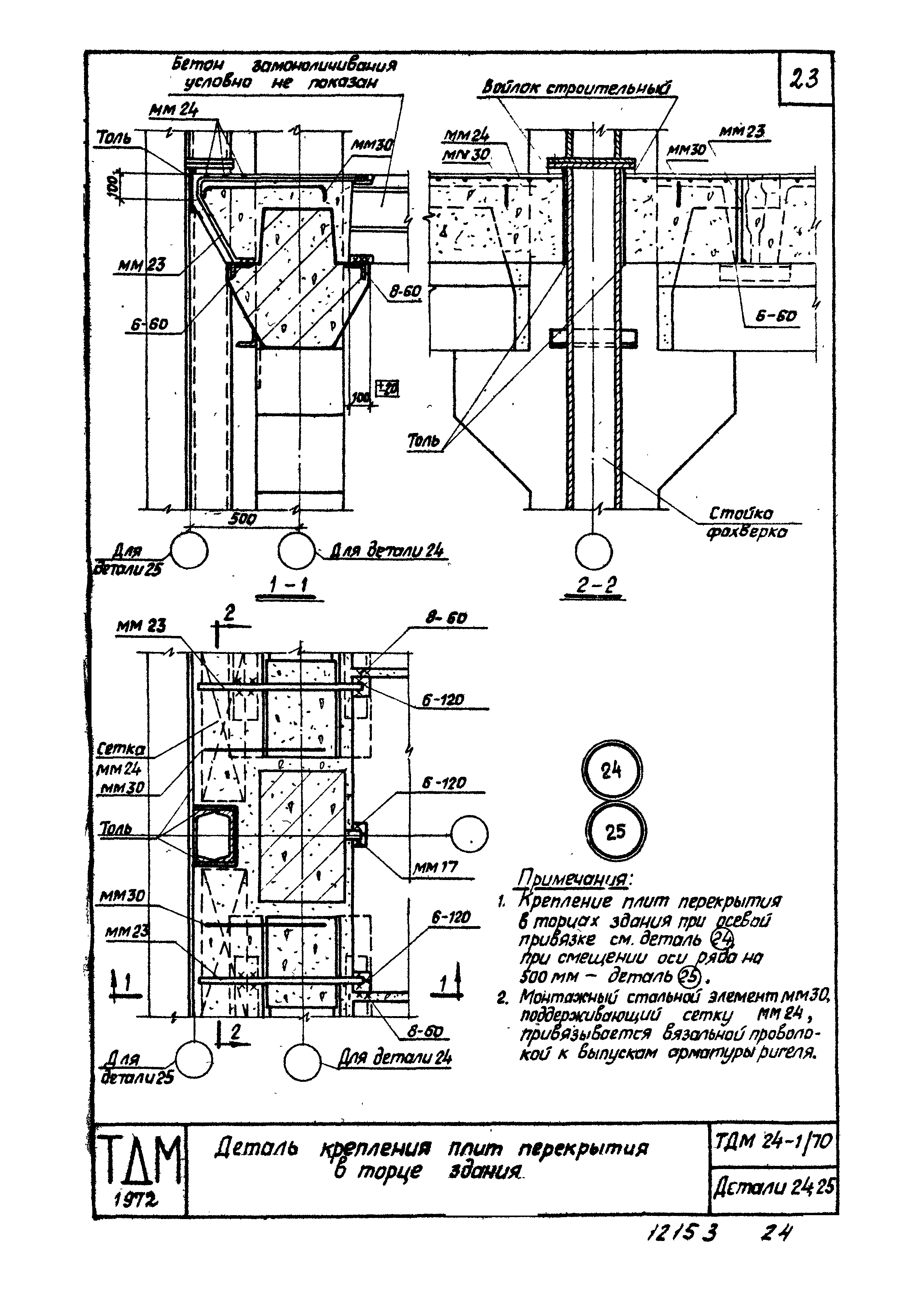 Серия ТДМ24-1/70