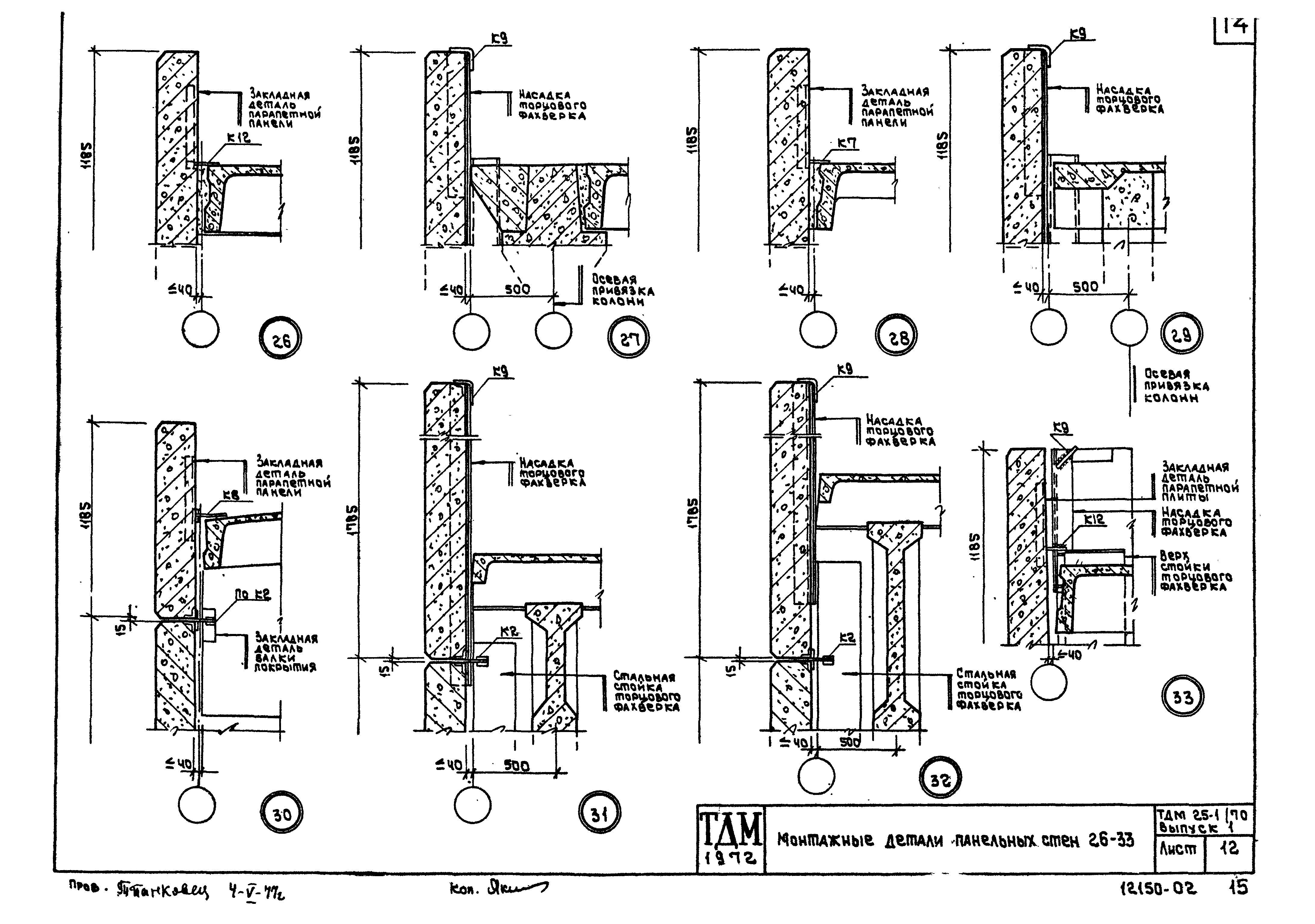 Серия ТДМ25-1/70