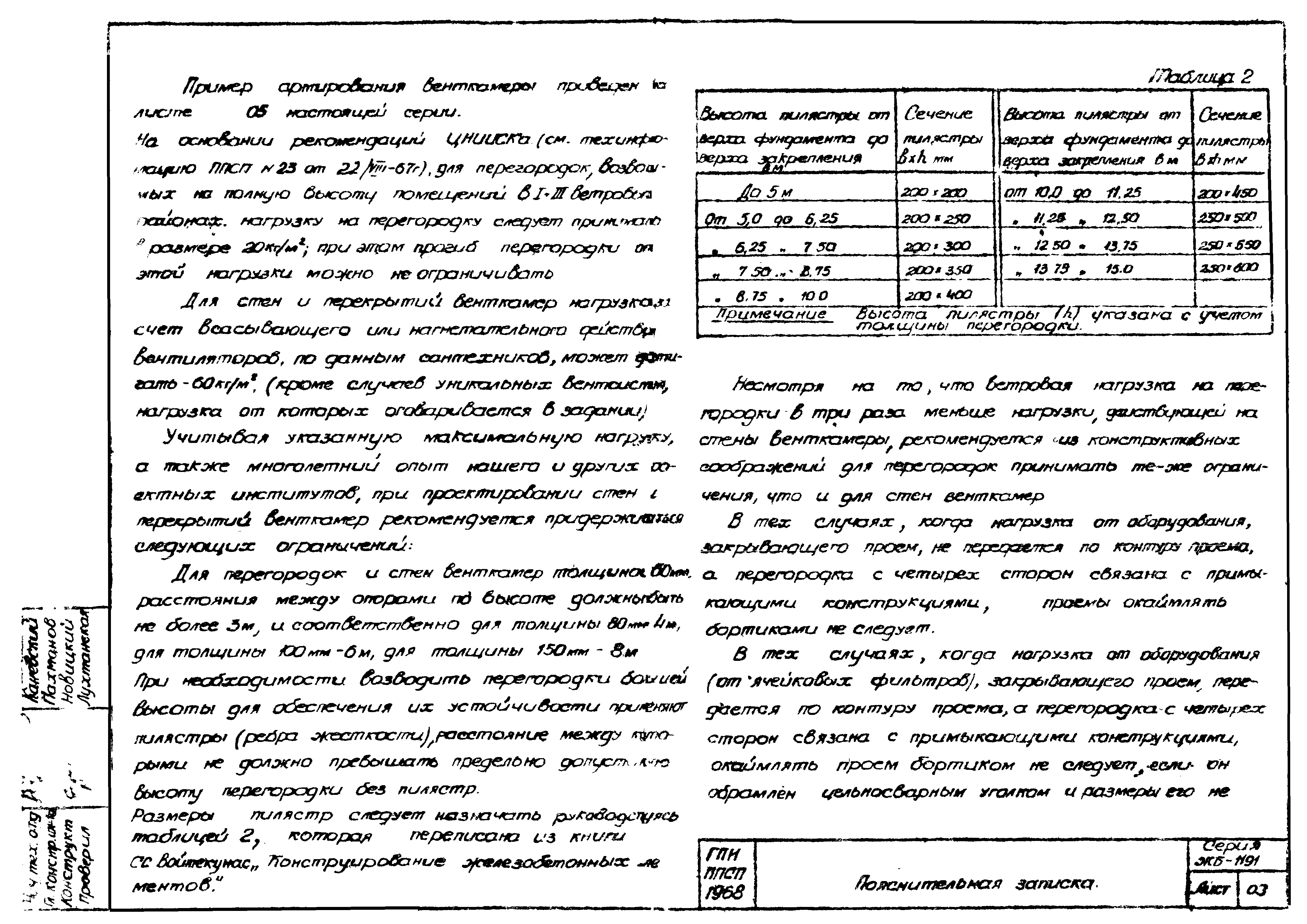 Серия ЖБ-1191