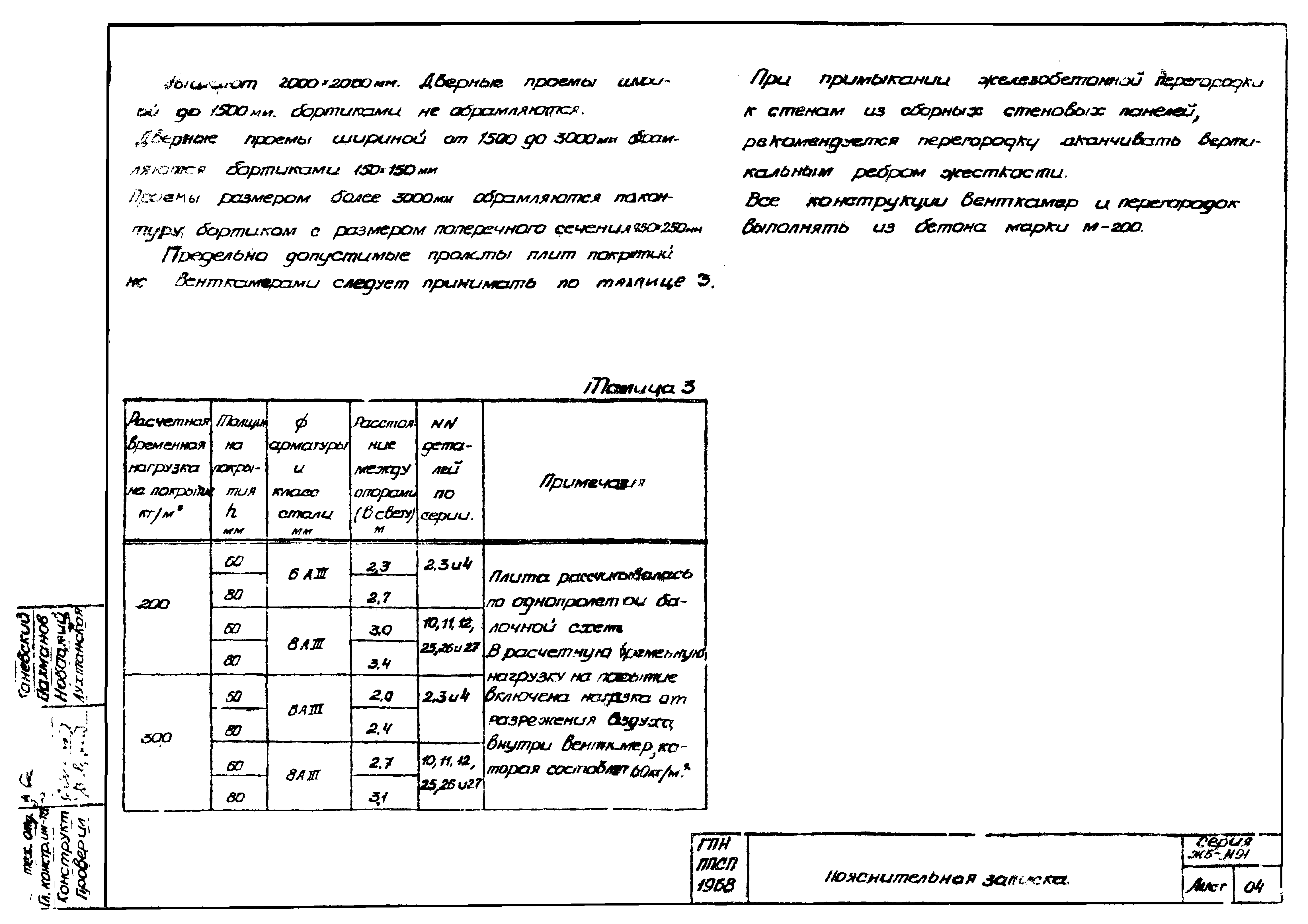 Серия ЖБ-1191