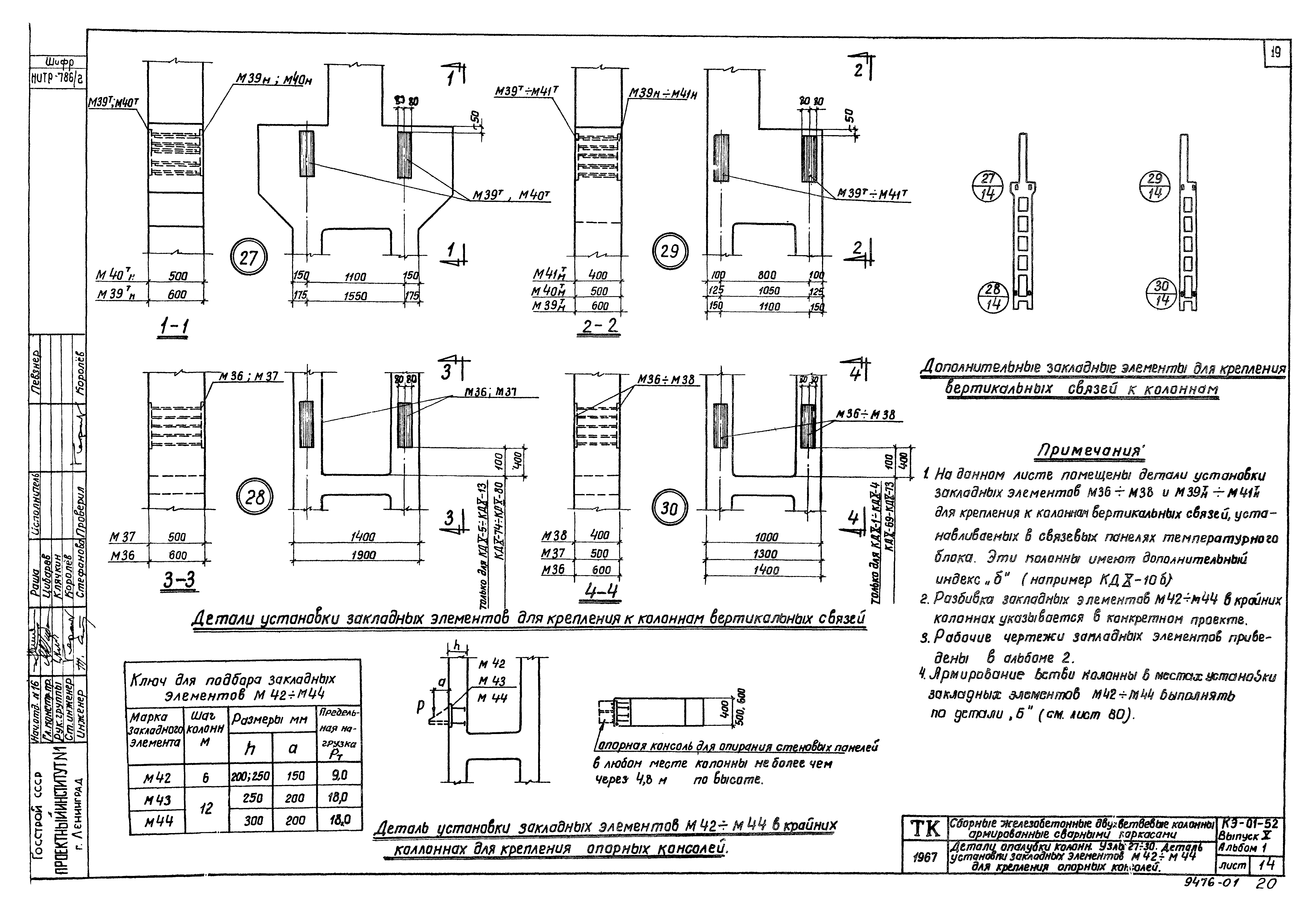 Серия КЭ-01-52