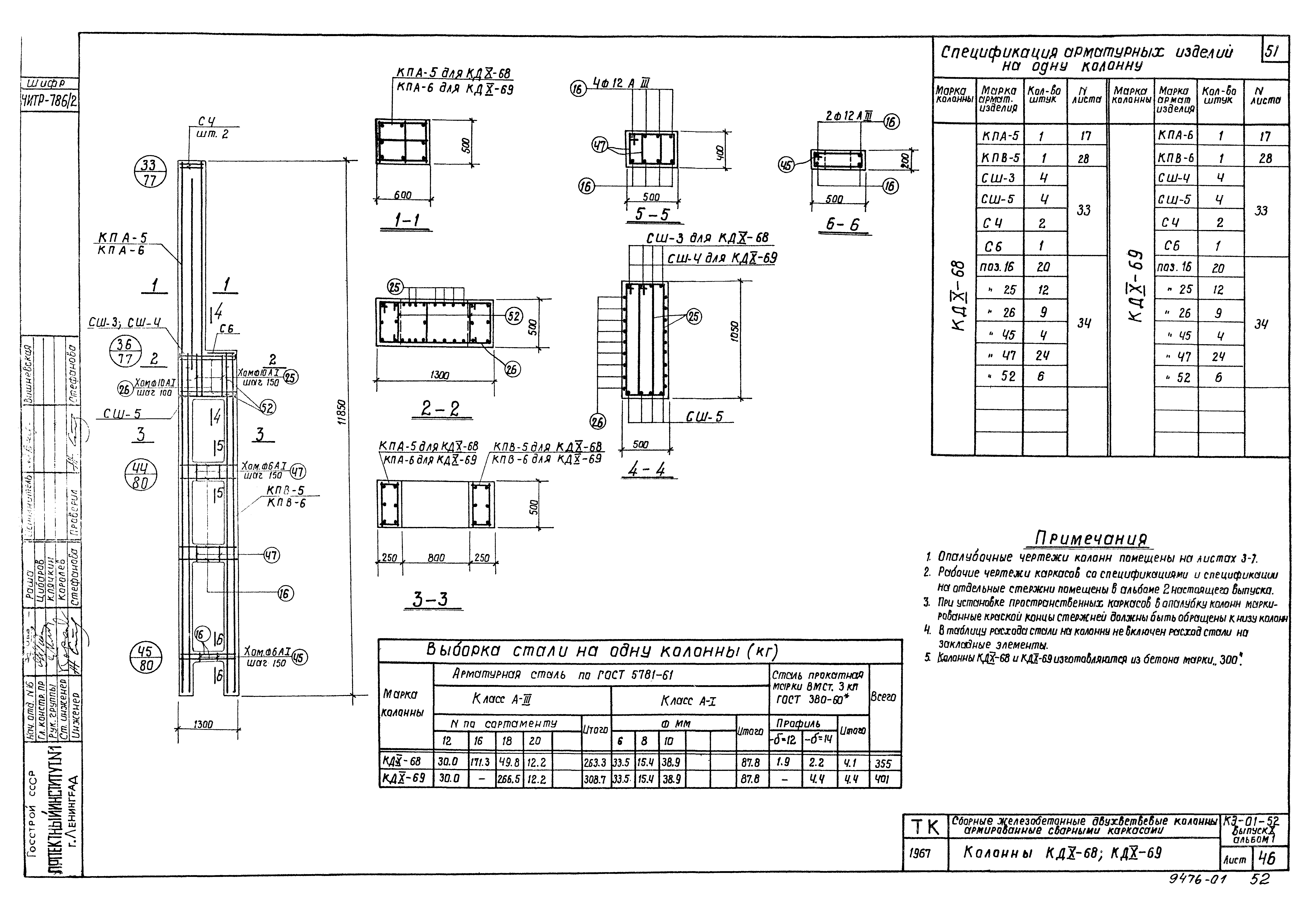 Серия КЭ-01-52