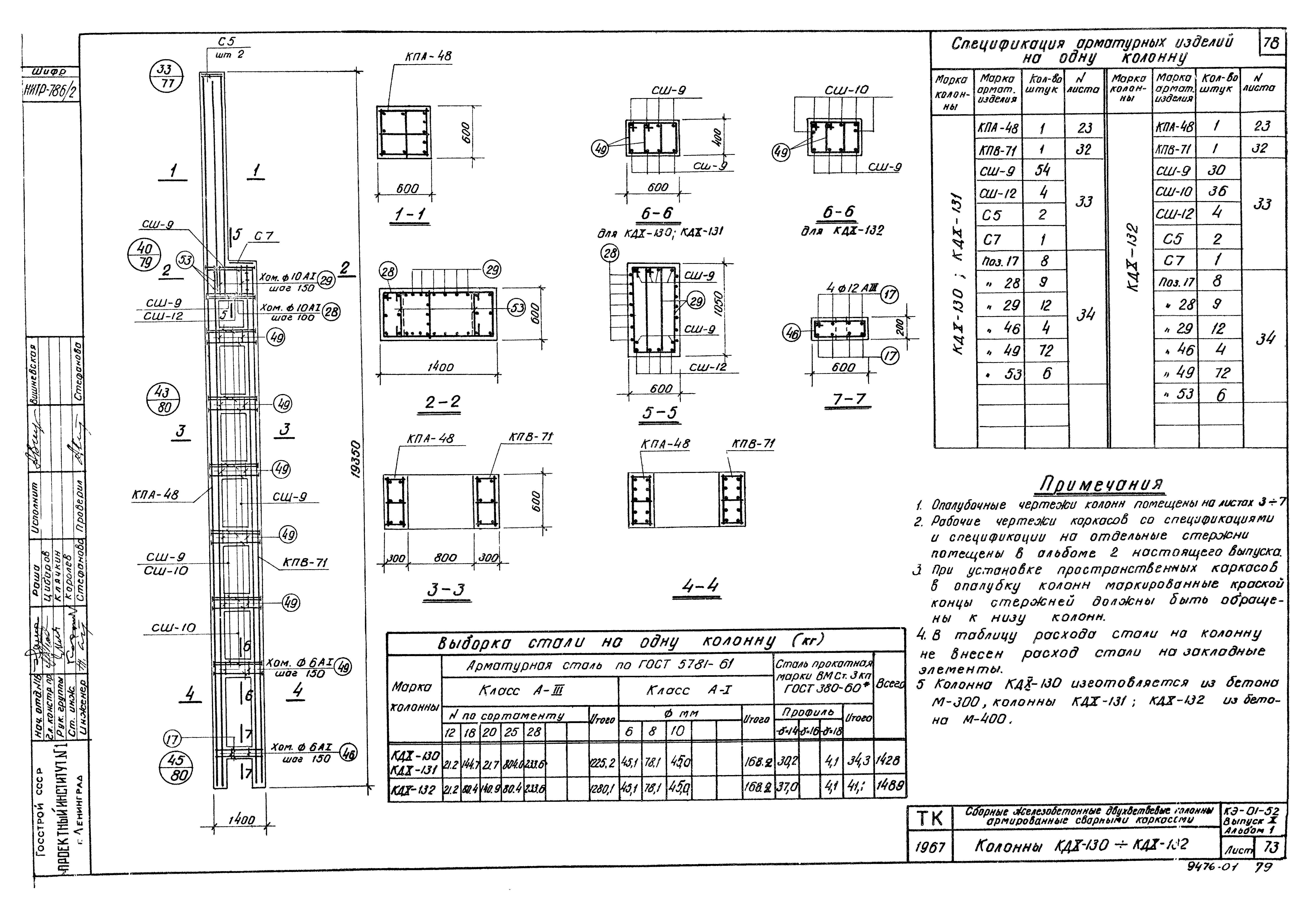 Серия КЭ-01-52