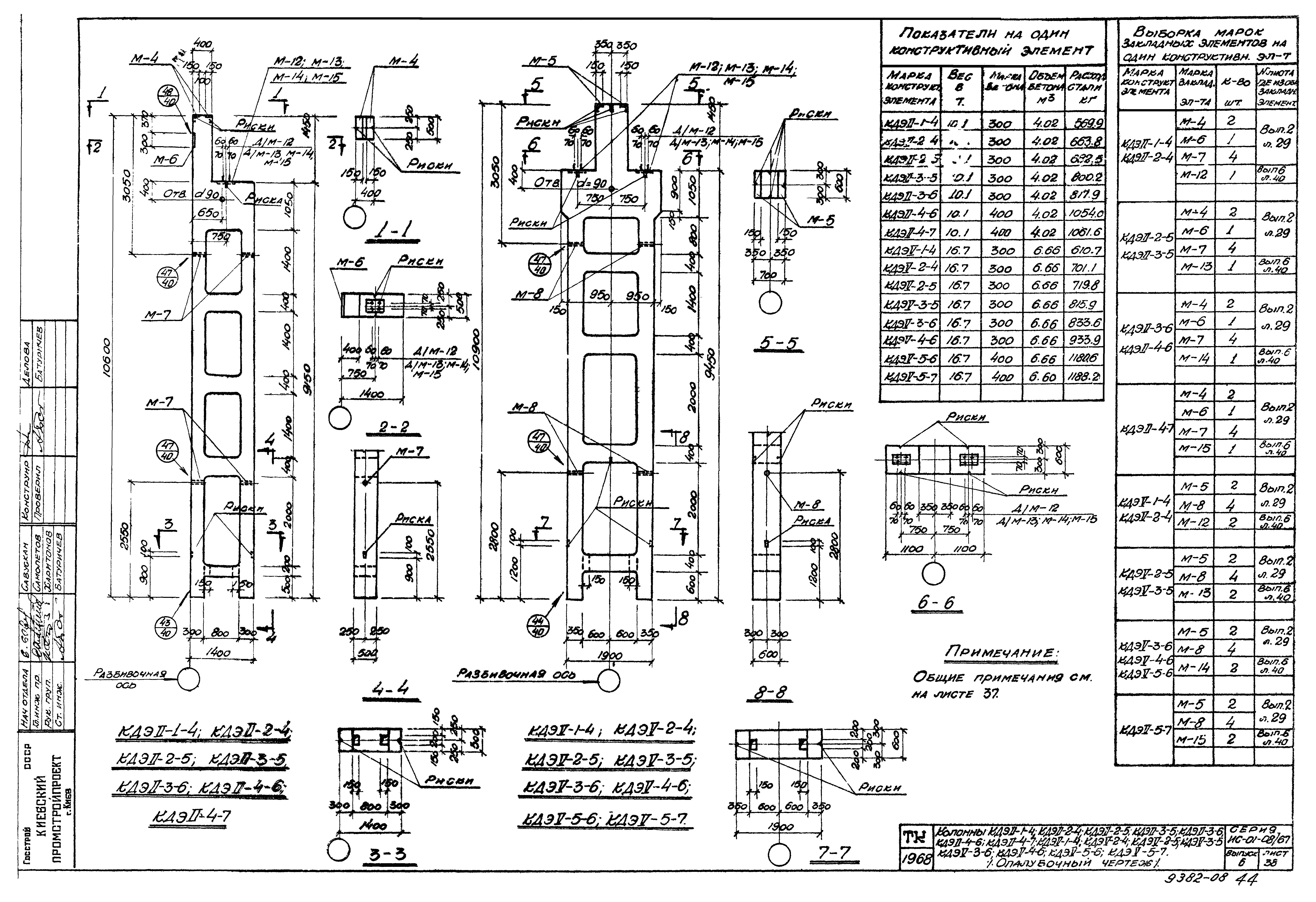 Серия ИС-01-08/67