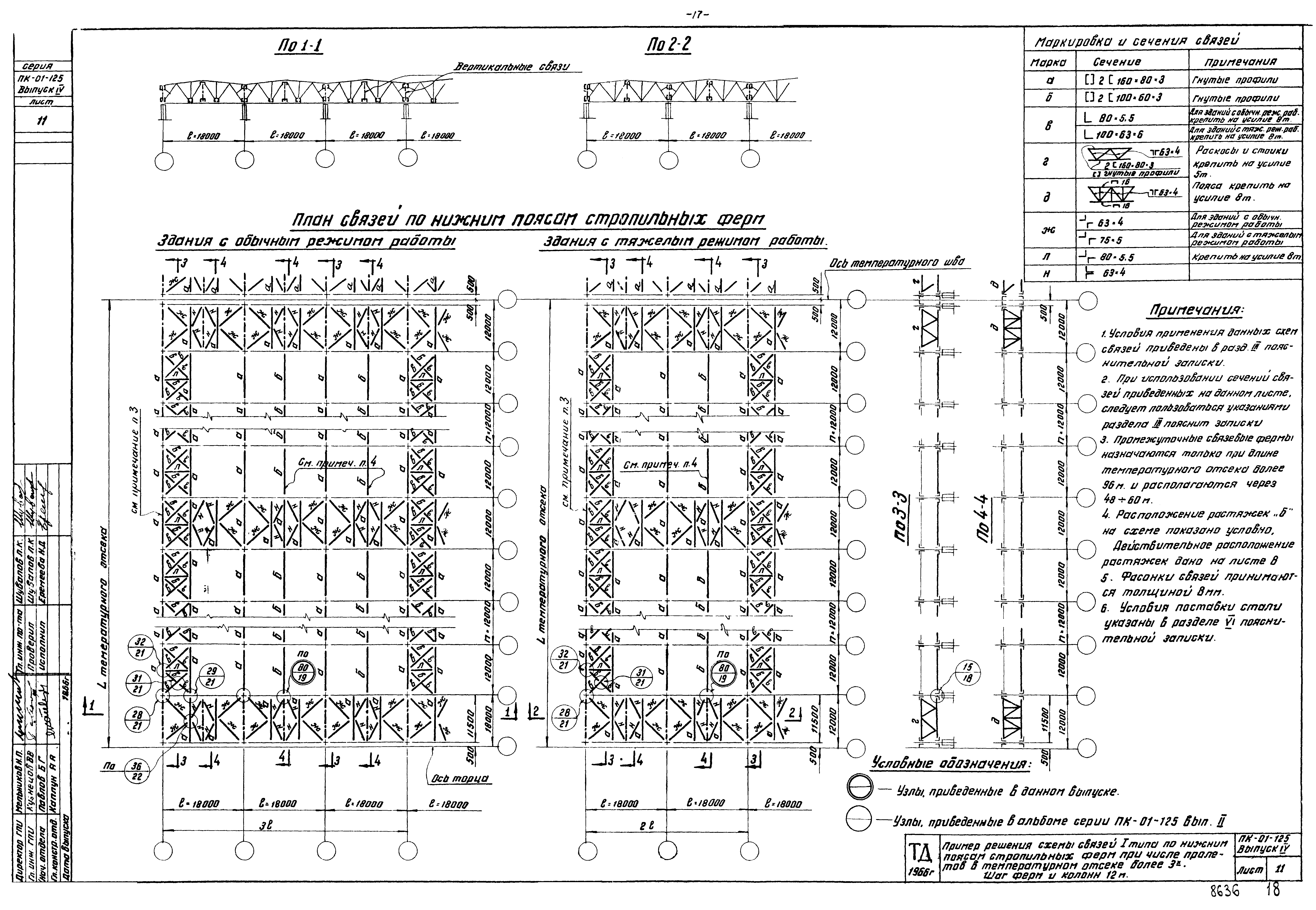 Серия ПК-01-125