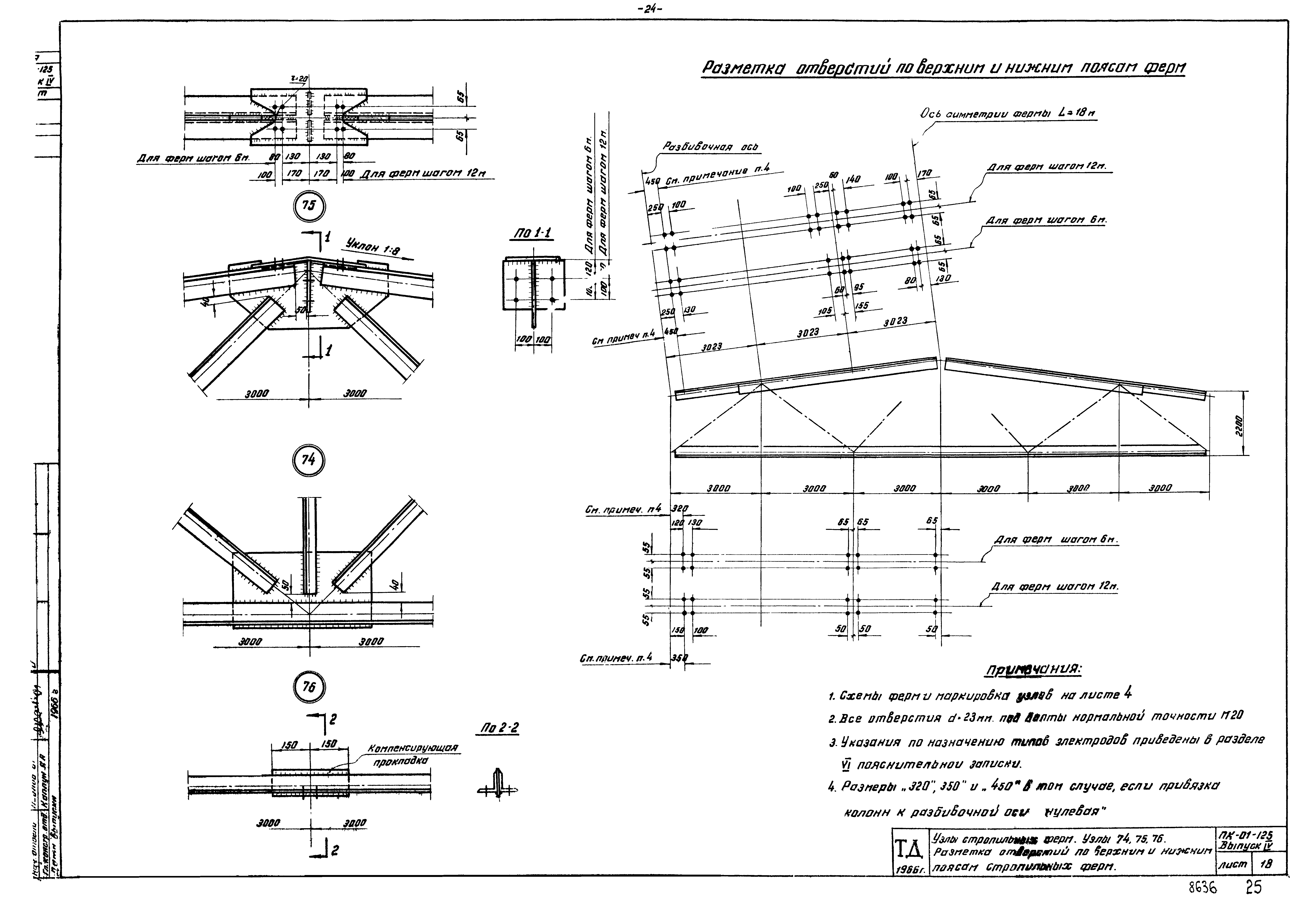 Серия ПК-01-125