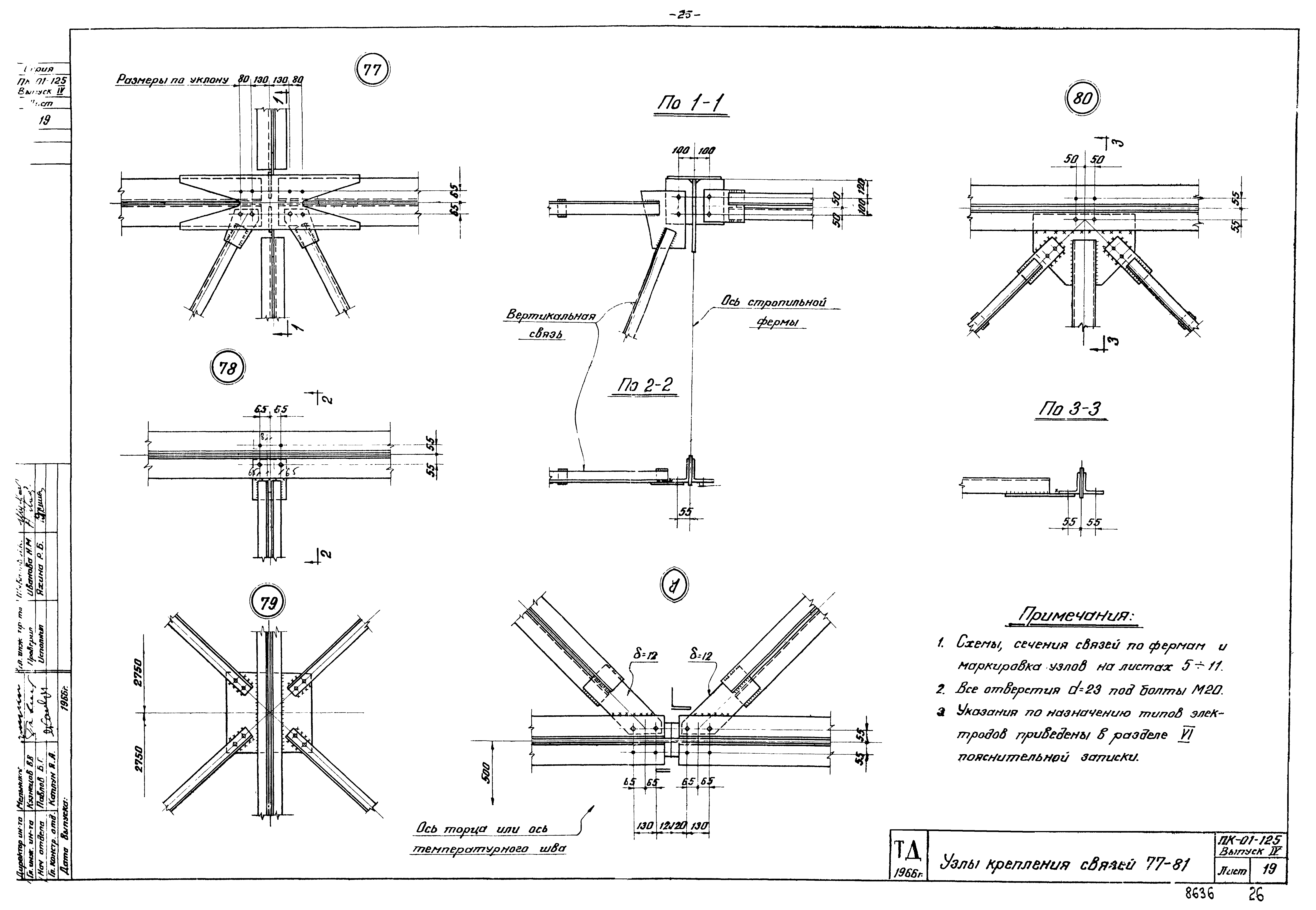 Серия ПК-01-125