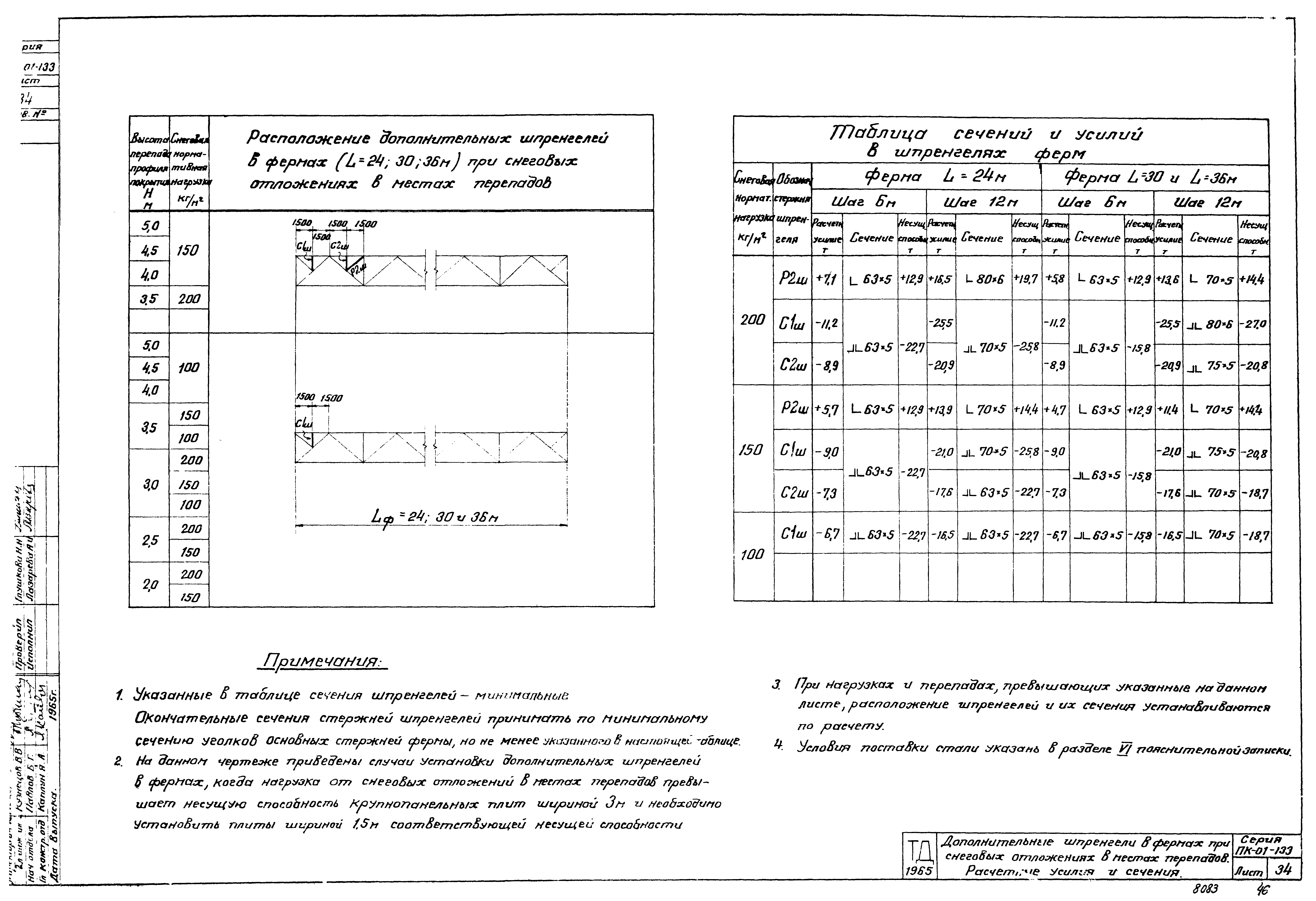 Серия ПК-01-133