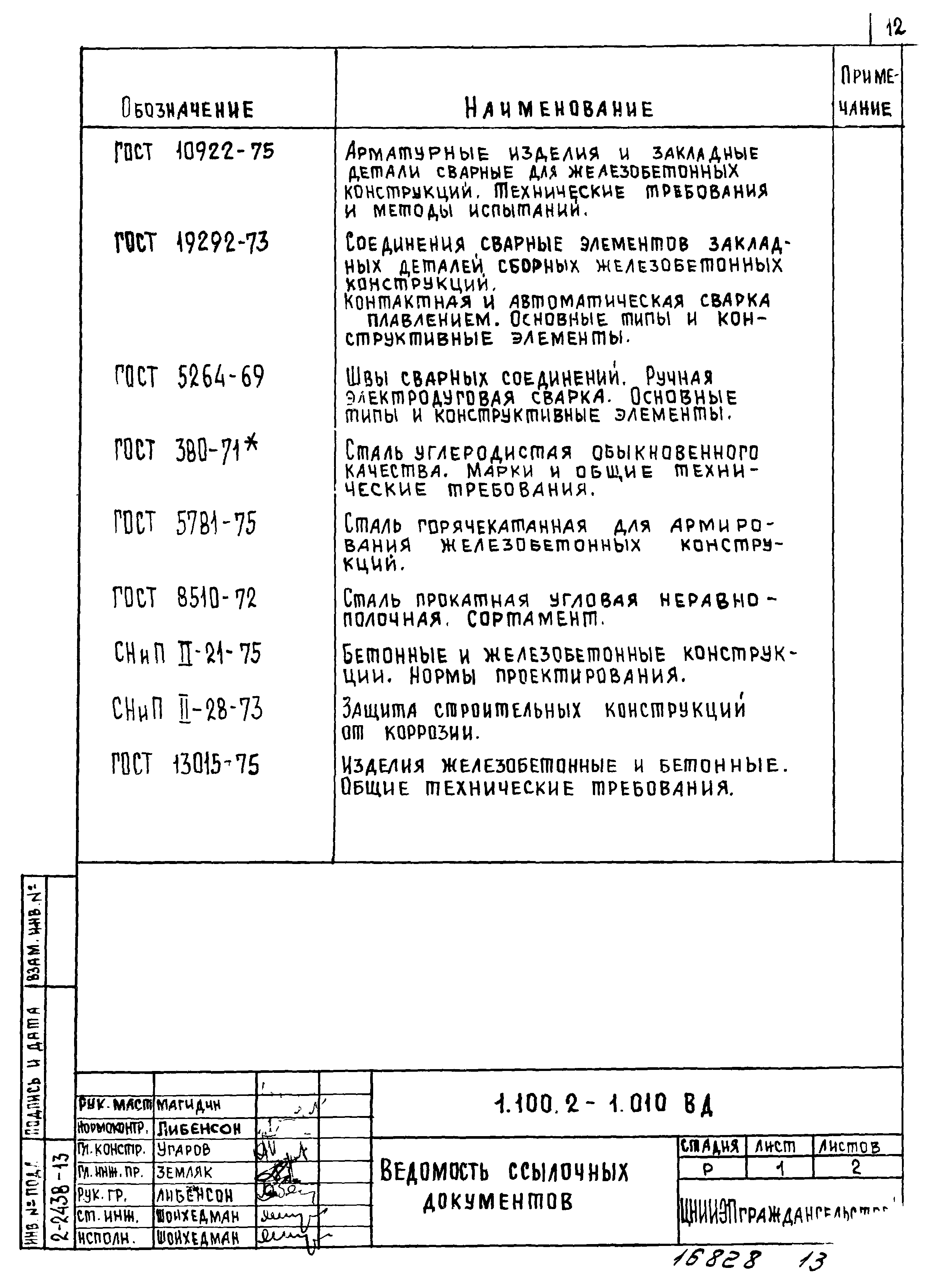 Серия 1.100.2-1