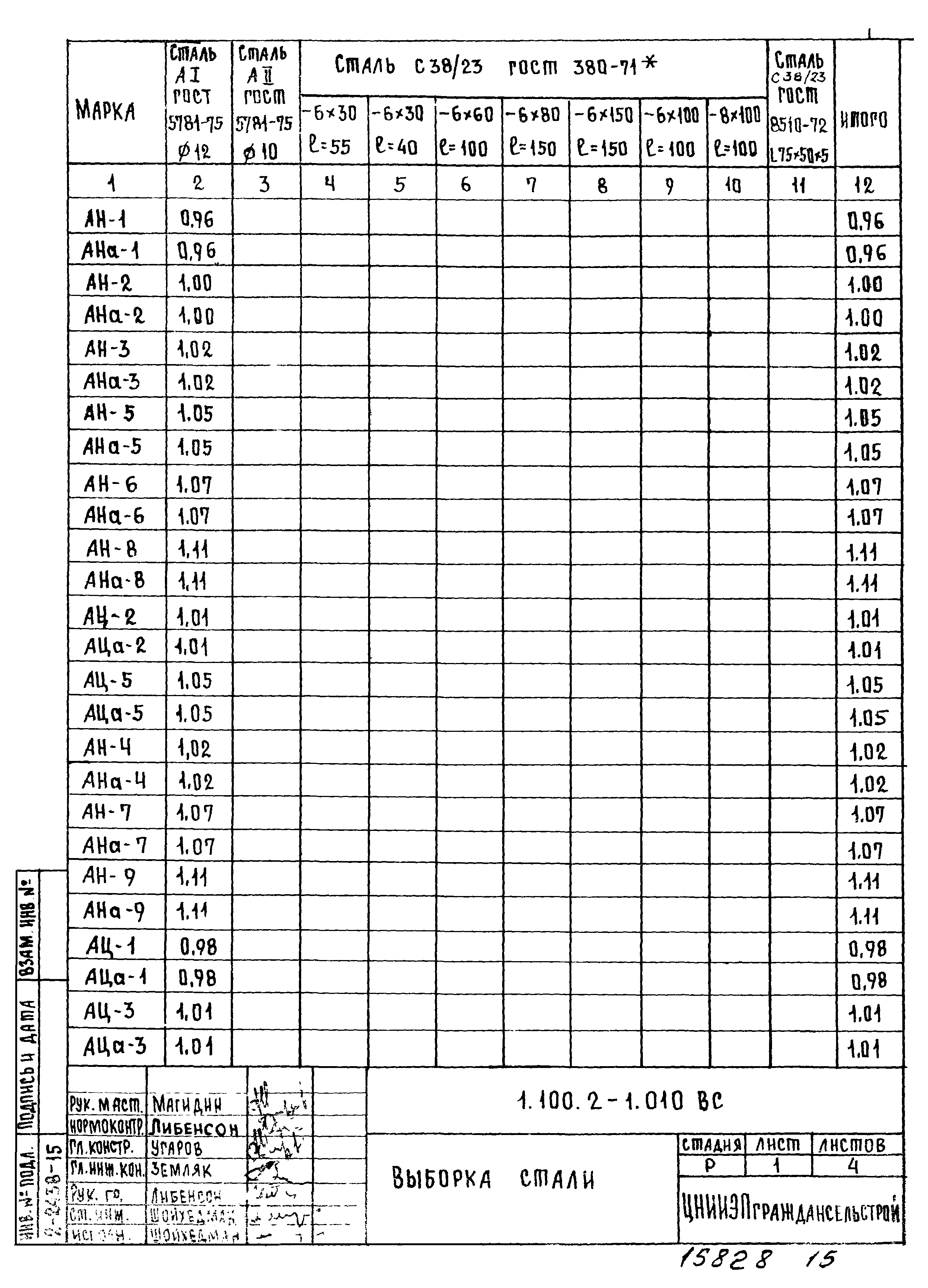 Серия 1.100.2-1